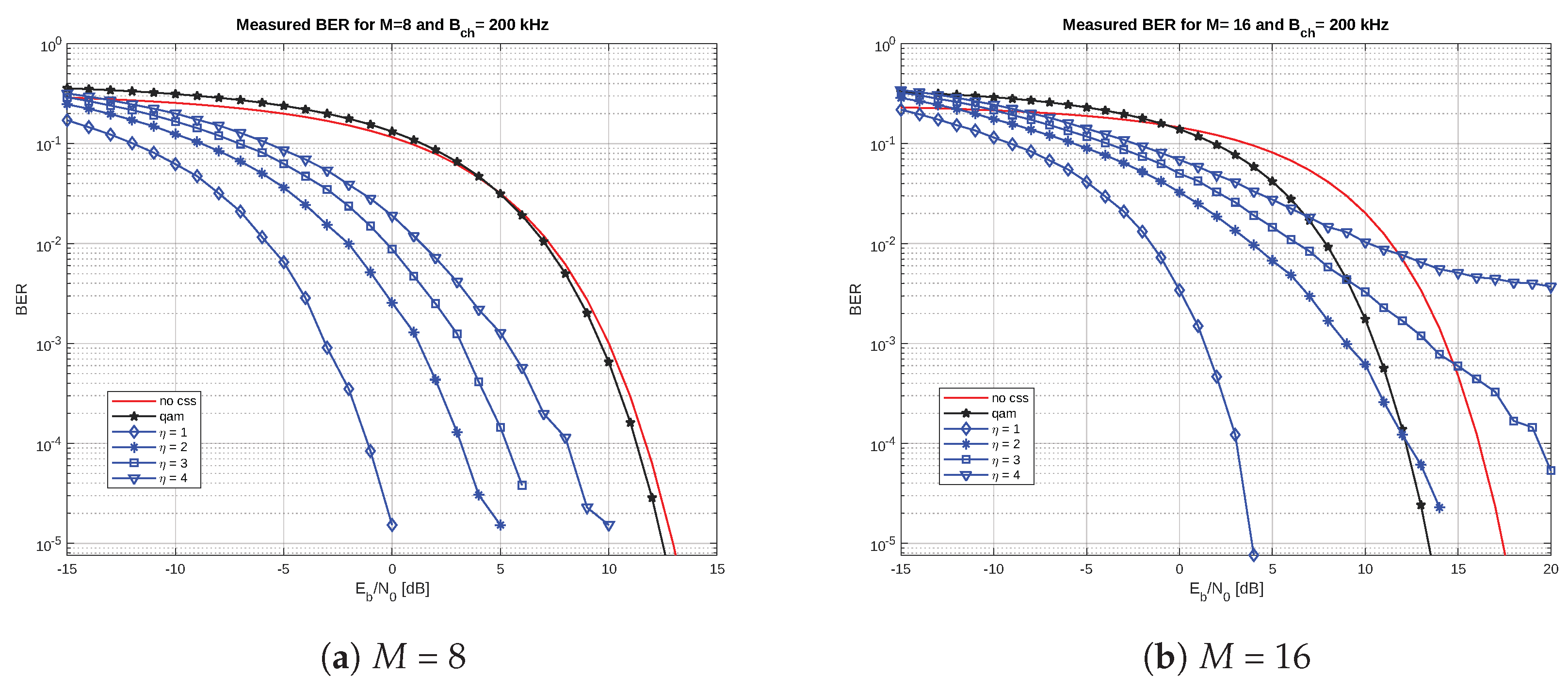 Information 14 00323 g007 Information 14 00323 g007