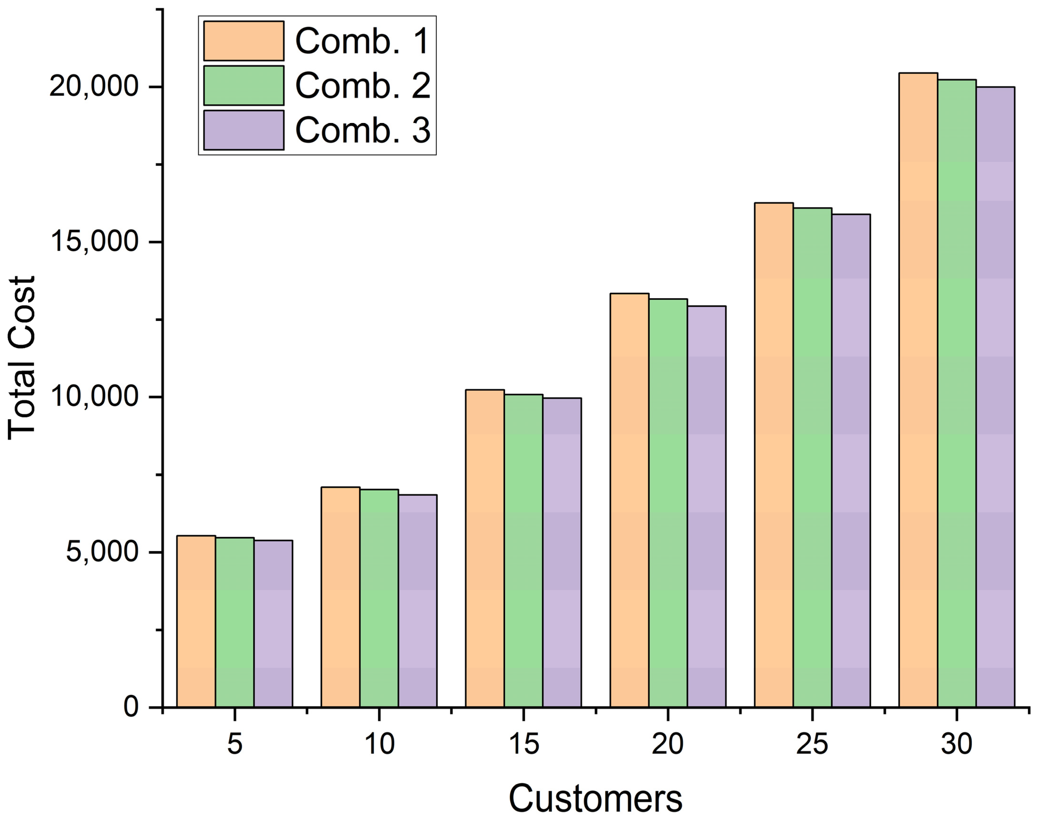 Information 14 00331 g004