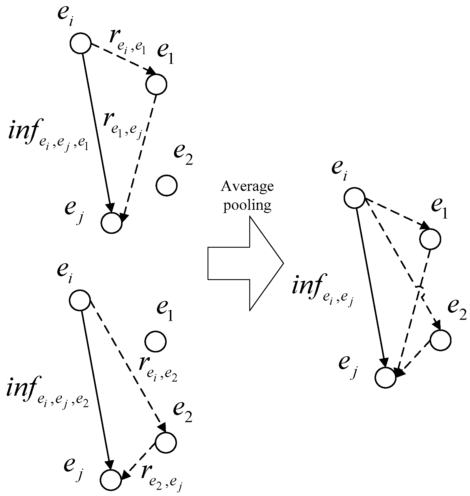 Information 14 00365 g006