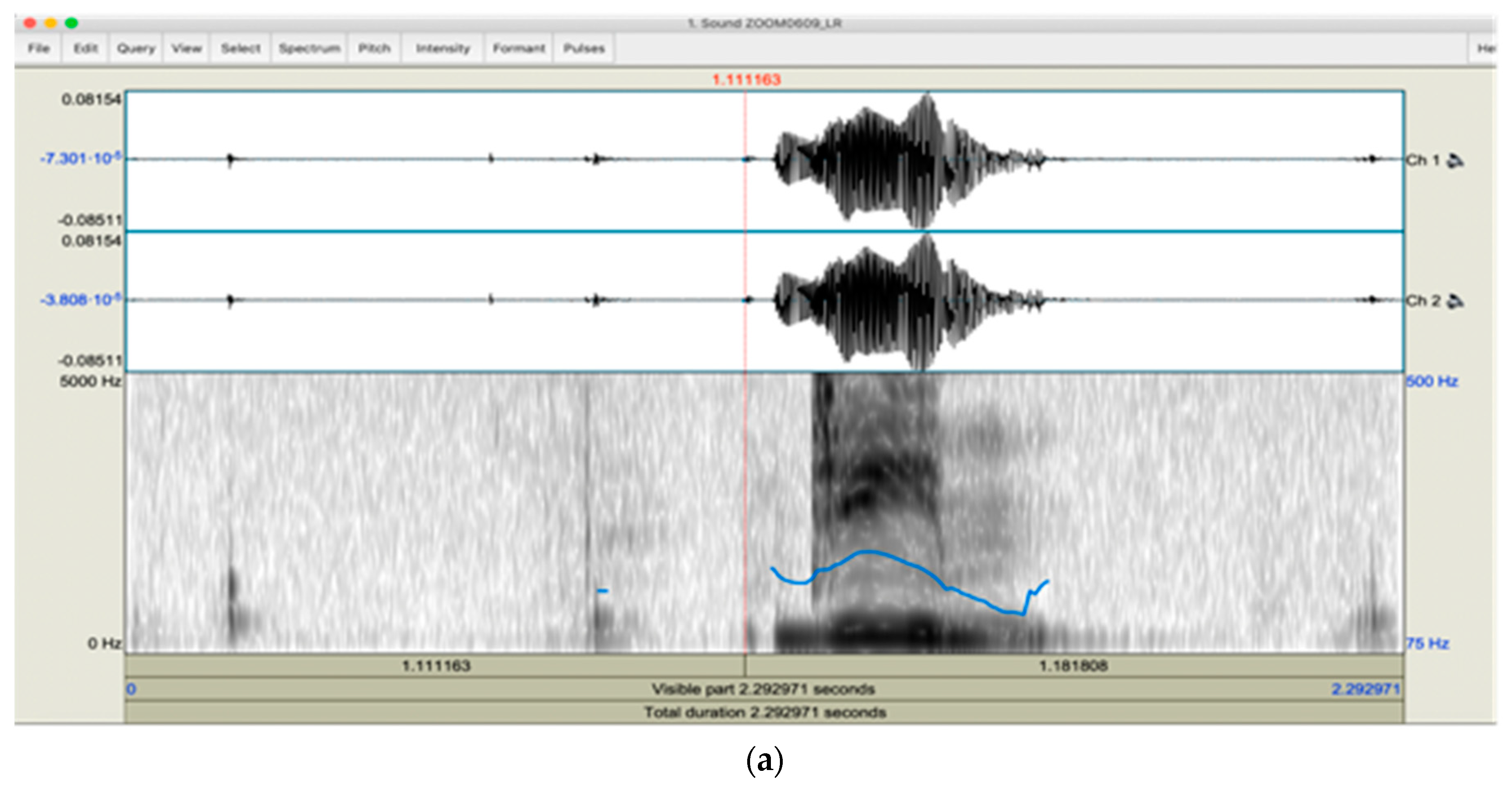 Information 14 00413 g003a Information 14 00413 g003a