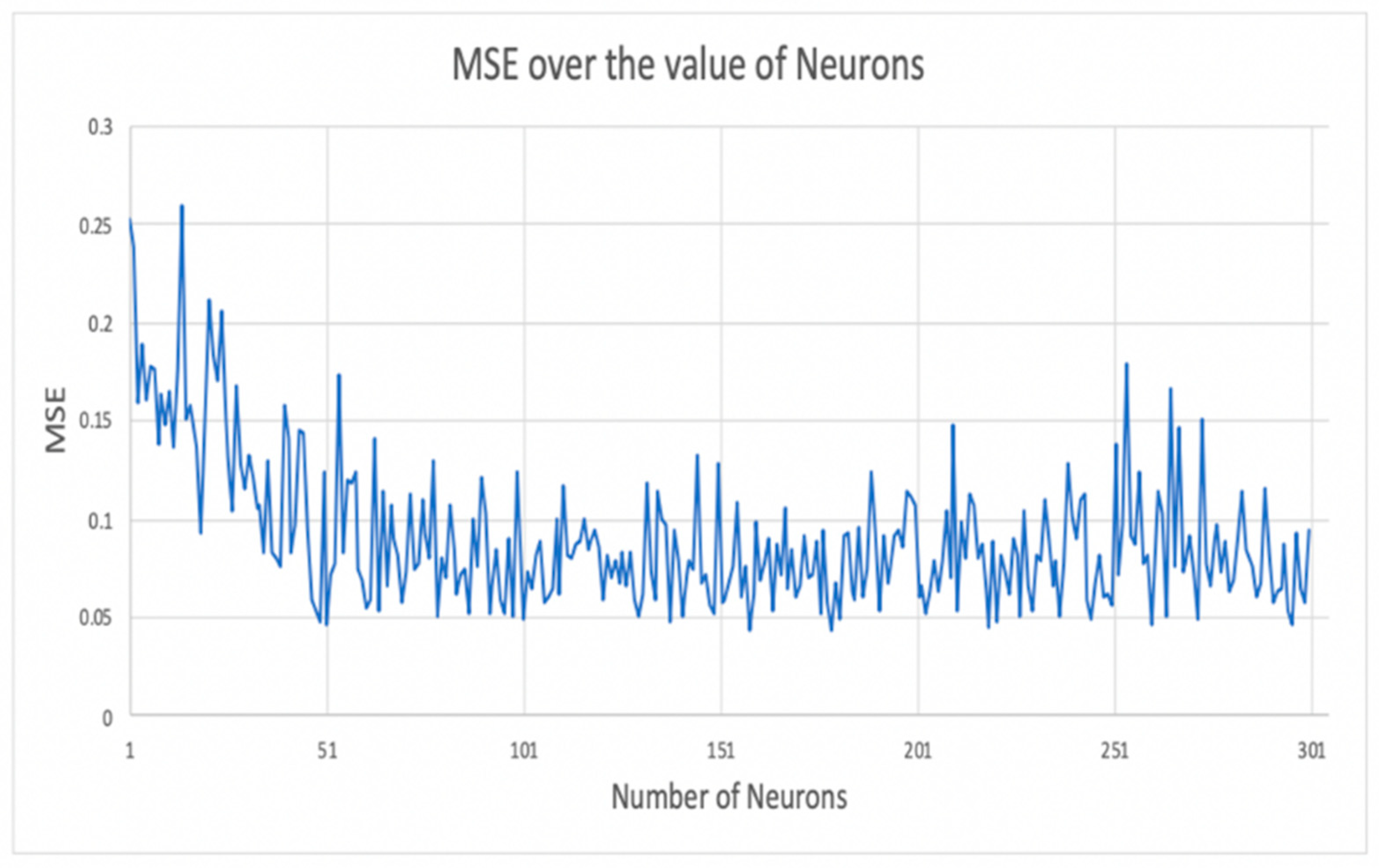 Information 14 00413 g006 Information 14 00413 g006