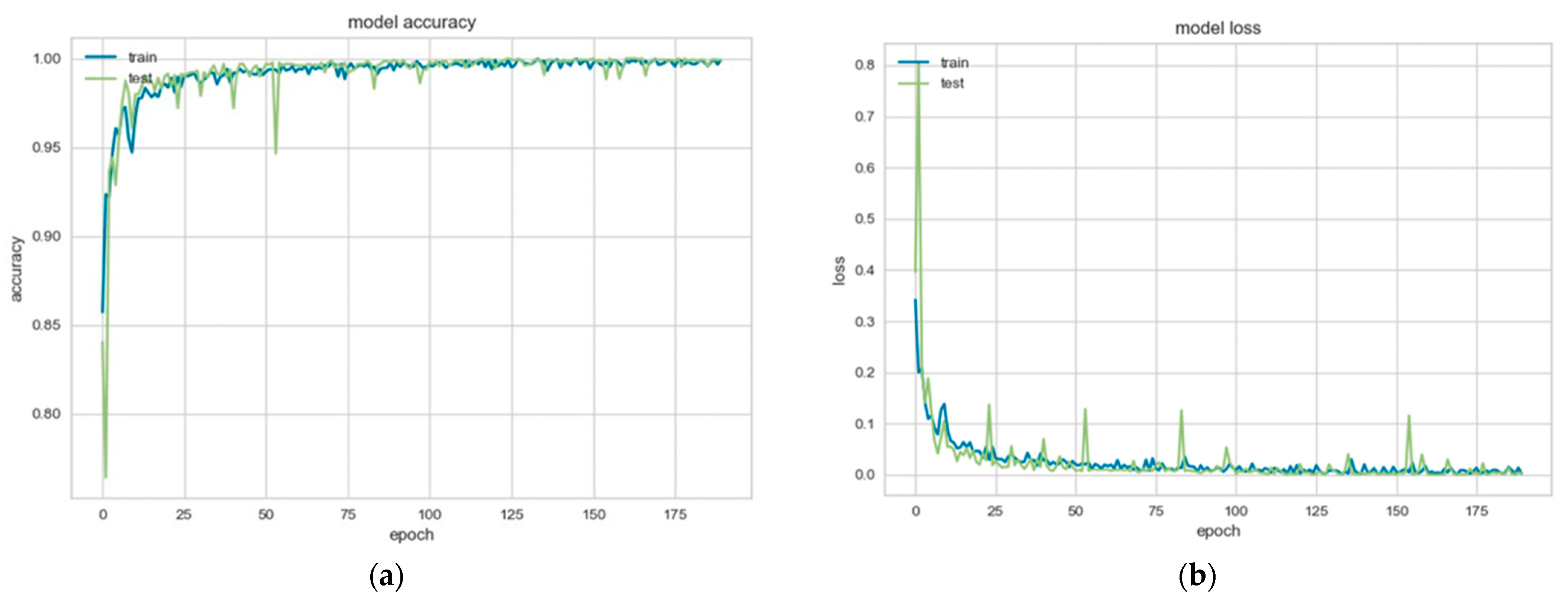 Information 14 00413 g012 Information 14 00413 g012