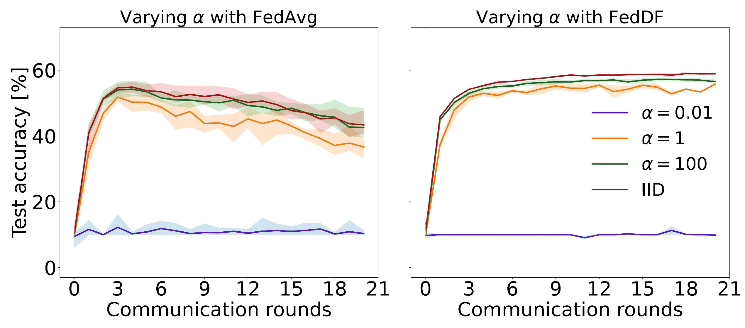 Information 14 00414 g010 Information 14 00414 g010