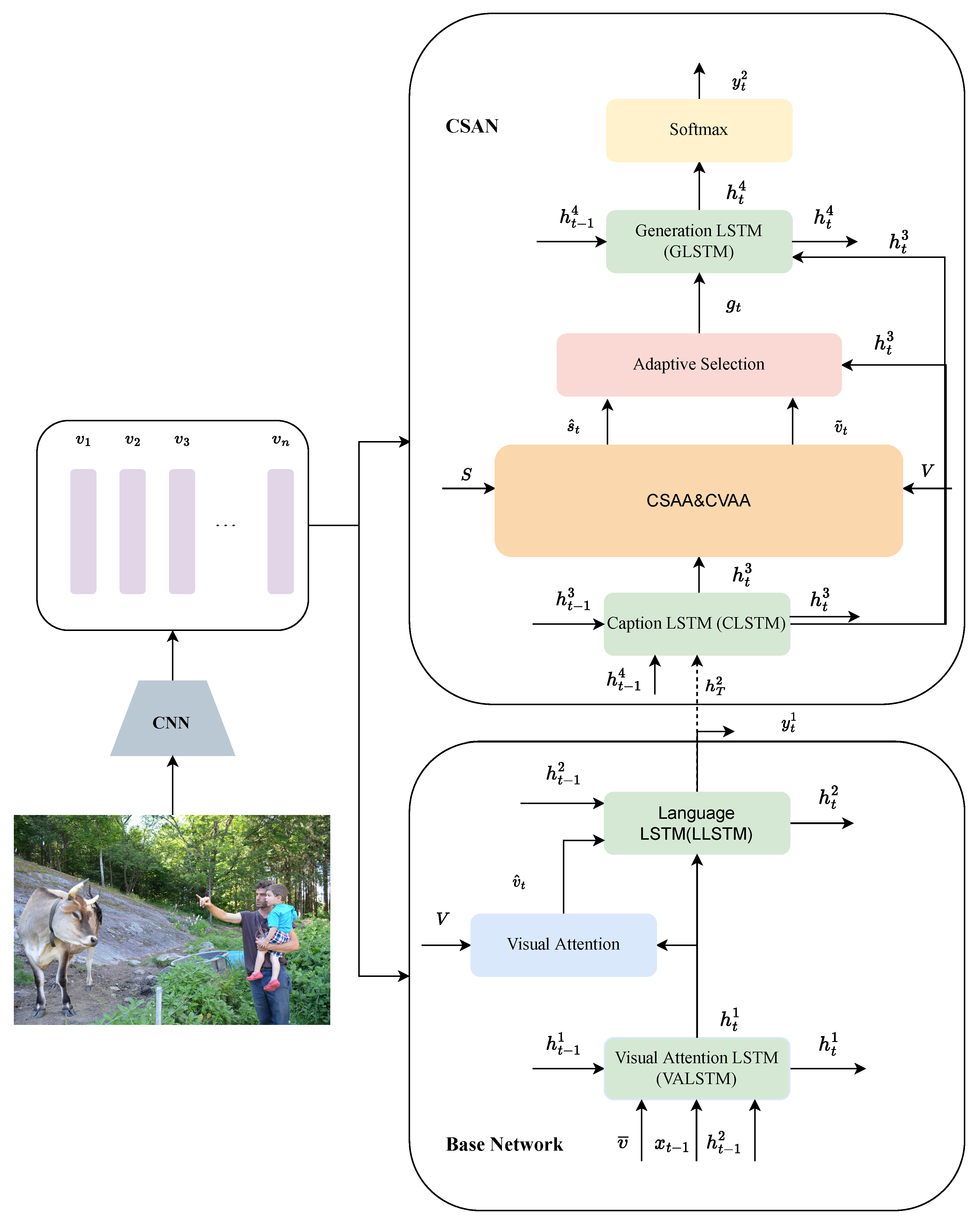 Information 14 00419 g002 Information 14 00419 g002