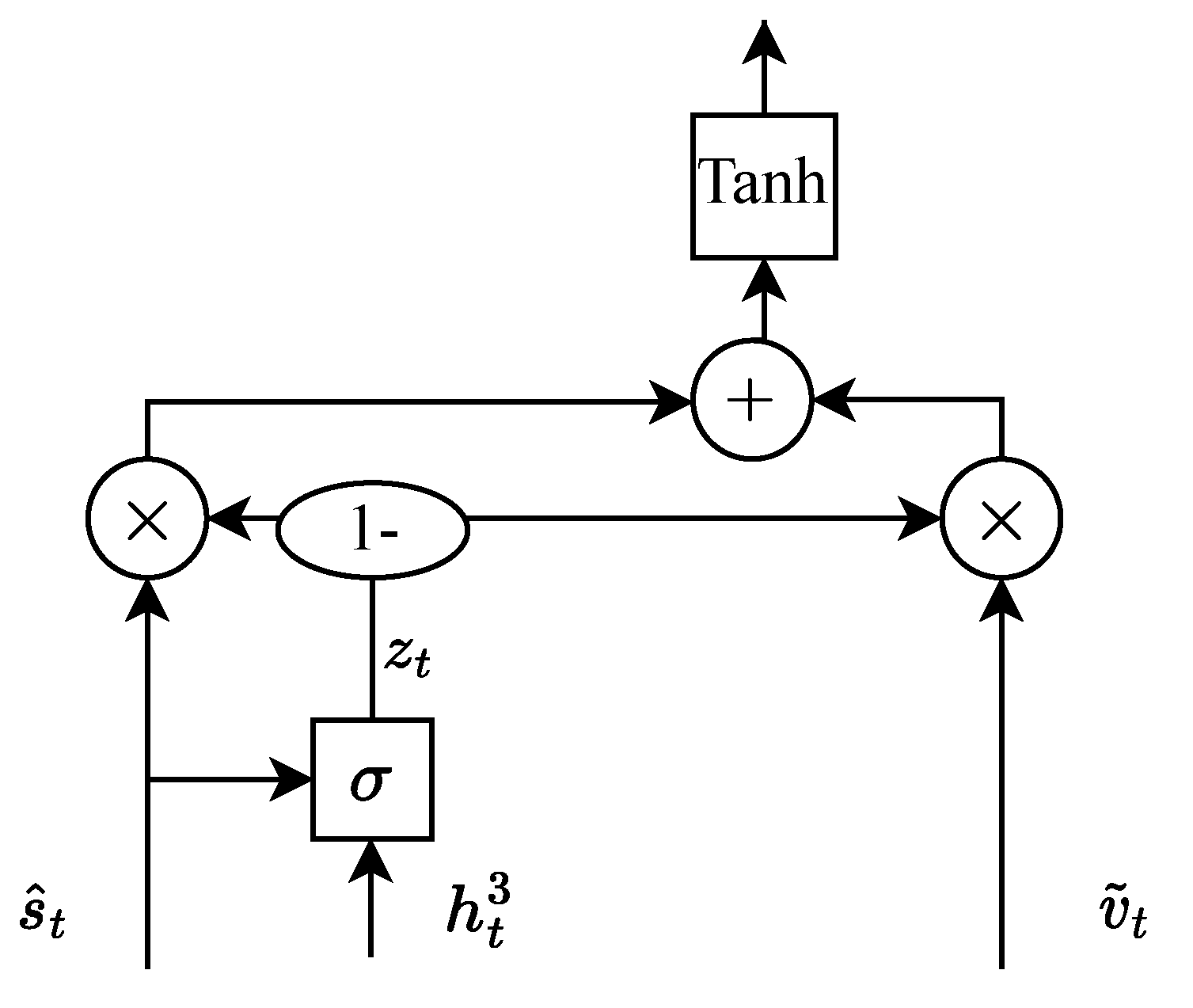 Information 14 00419 g004 Information 14 00419 g004