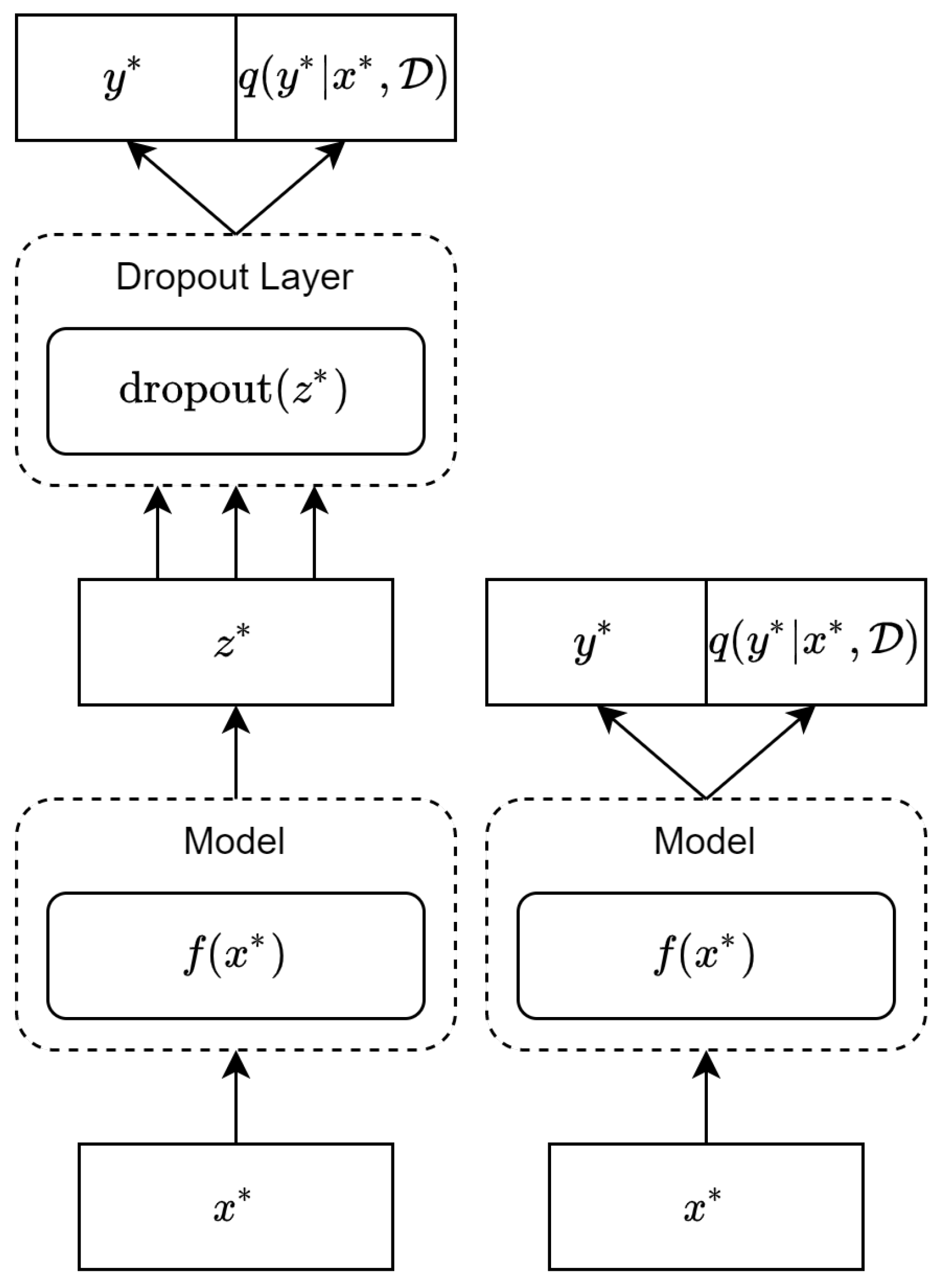 Information 14 00420 g001 Information 14 00420 g001