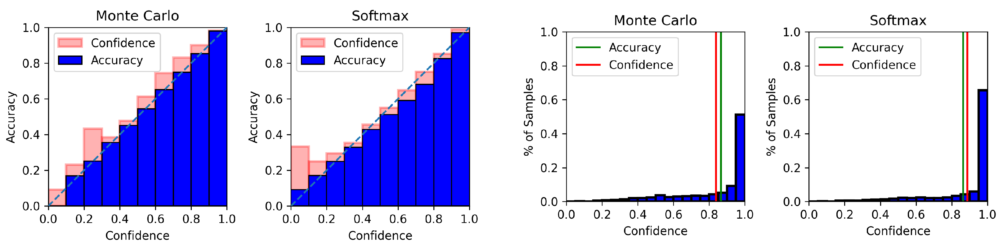 Information 14 00420 g002 Information 14 00420 g002