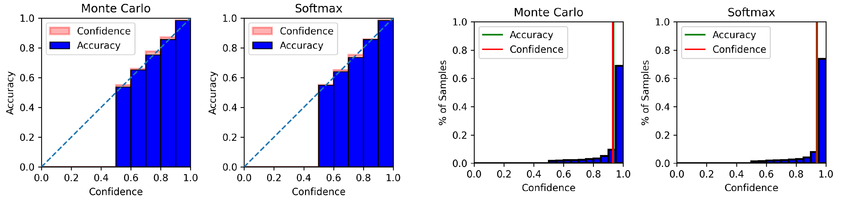 Information 14 00420 g0a1 Information 14 00420 g0a1