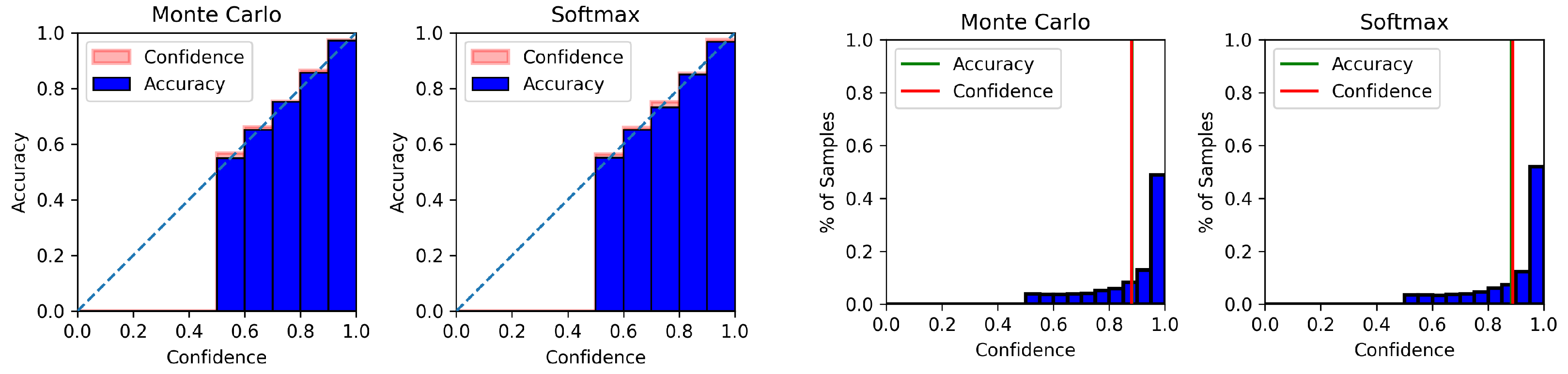 Information 14 00420 g0a2 Information 14 00420 g0a2