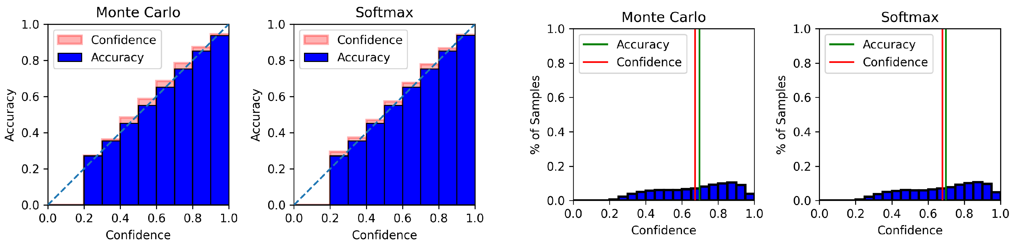 Information 14 00420 g0a4 Information 14 00420 g0a4