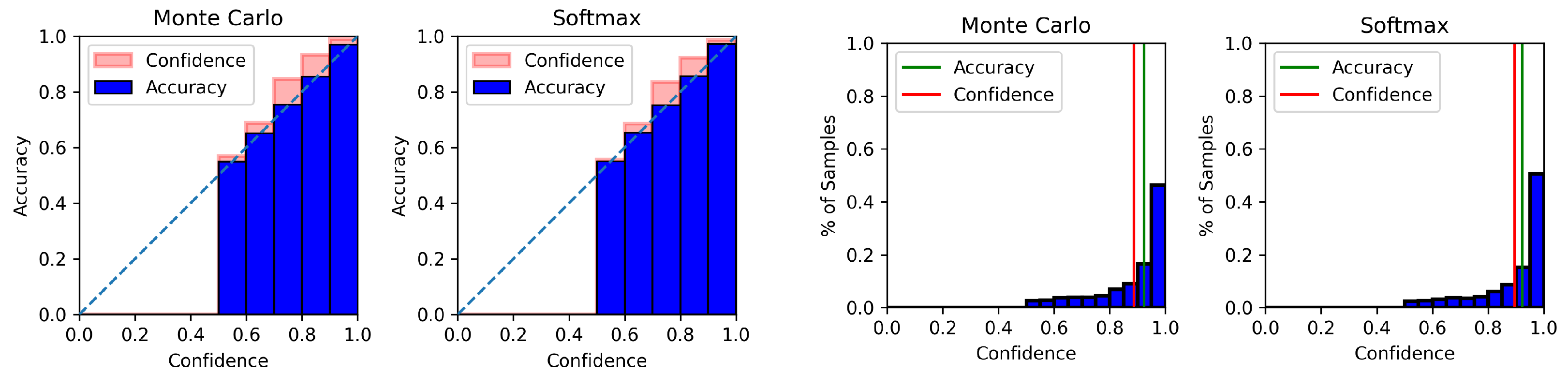Information 14 00420 g0a5 Information 14 00420 g0a5