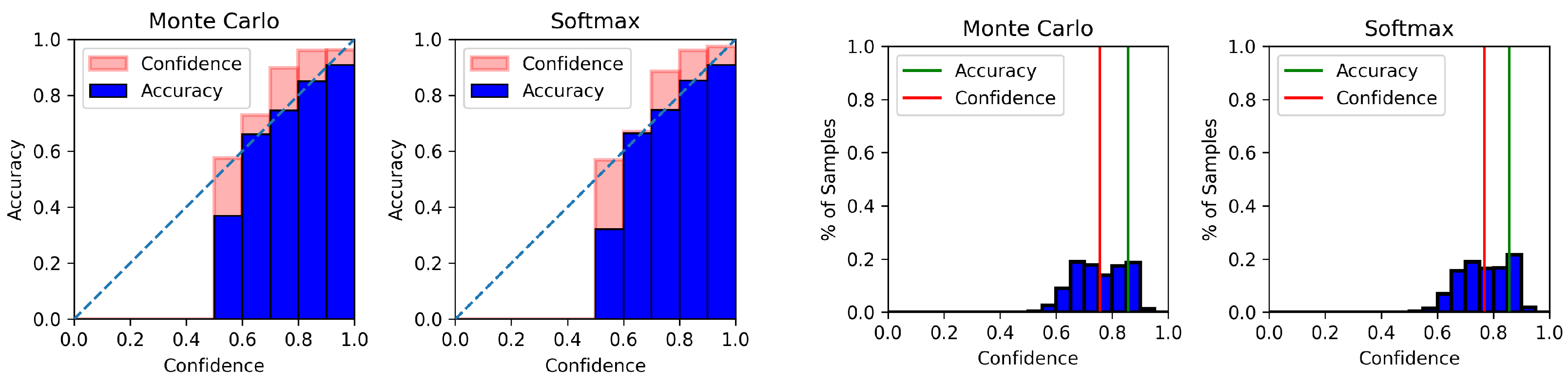 Information 14 00420 g0a6 Information 14 00420 g0a6