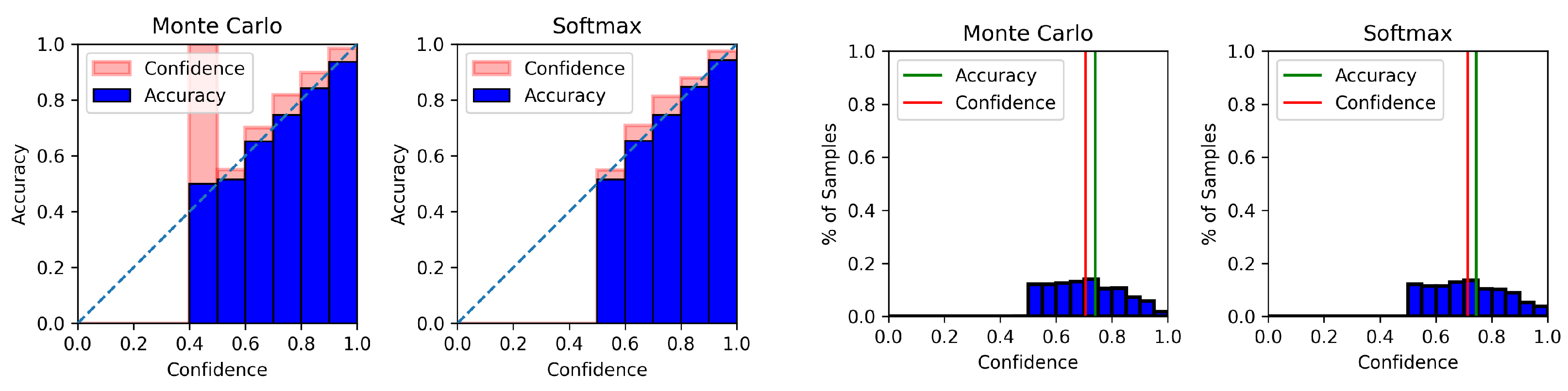 Information 14 00420 g0a7 Information 14 00420 g0a7