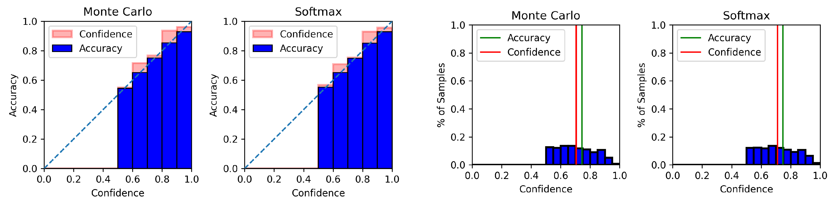 Information 14 00420 g0a8 Information 14 00420 g0a8