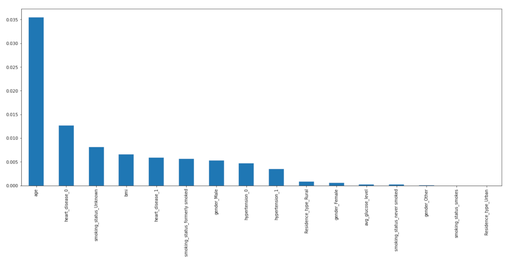 Information 14 00435 g006