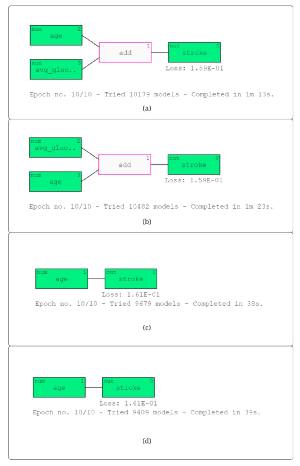 Information 14 00435 g015