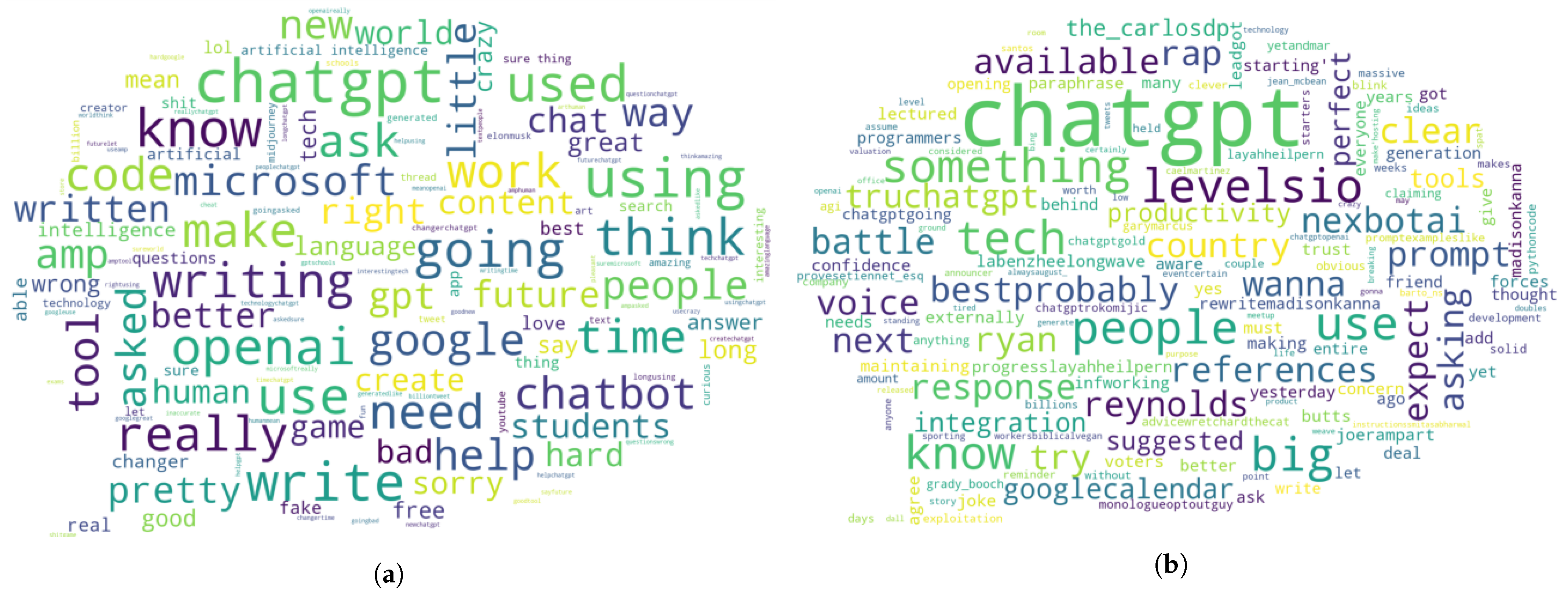 Information 14 00474 g004