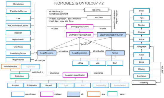 Navigating The World Of Online Gaming Contracts: AI Helping Players  Understand The Fine Print - Instantly Interpret Free: Legalese Decoder - AI  Lawyer Translate Legal Docs To Plain English