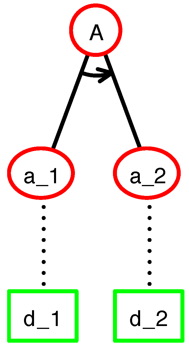 Information 14 00481 g003 Information 14 00481 g003