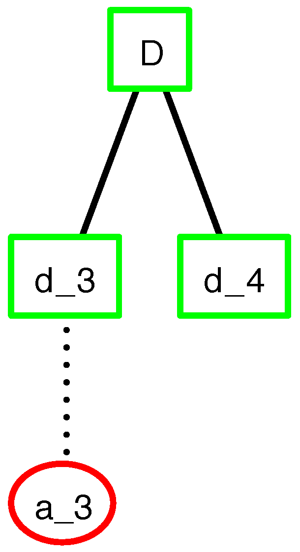 Information 14 00481 g004 Information 14 00481 g004