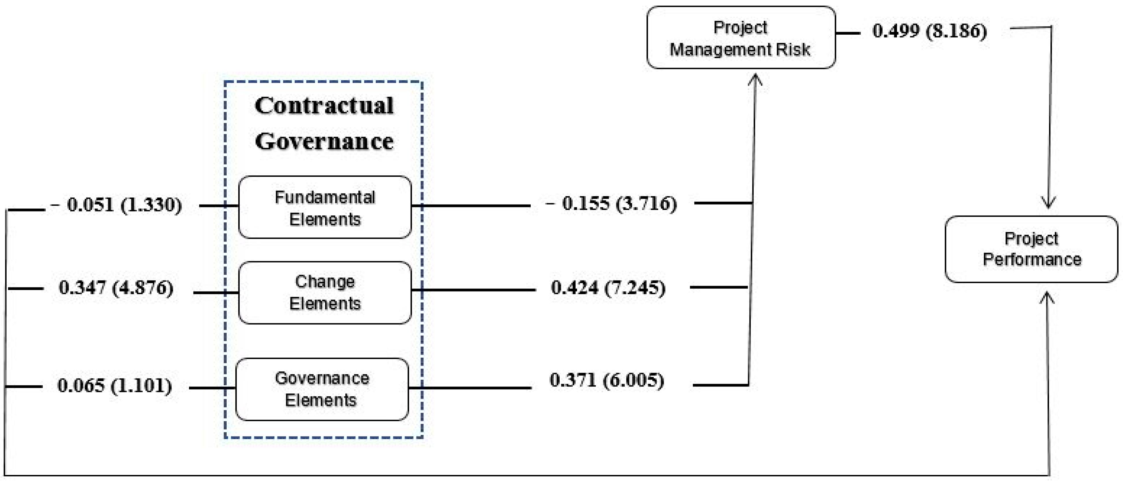 Information 14 00490 g002