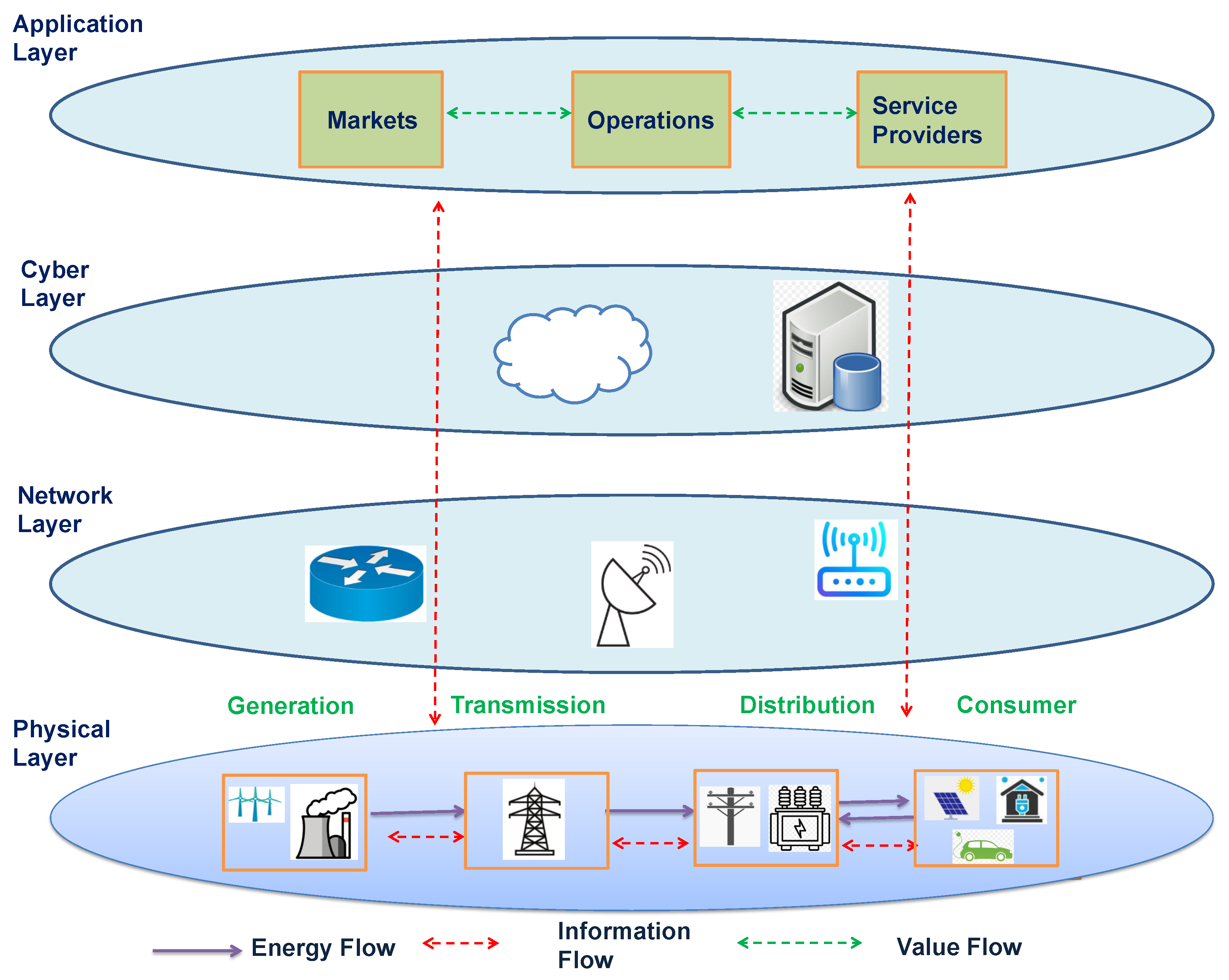 Information 14 00491 g002