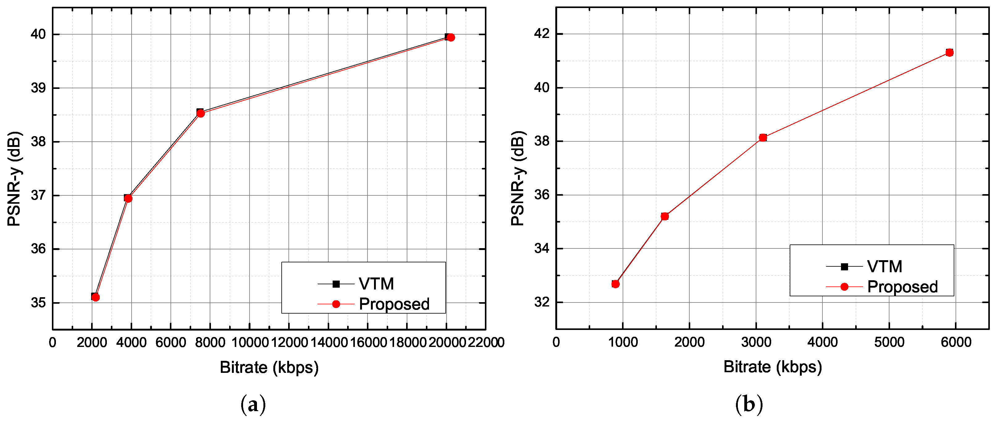 Information 14 00494 g005