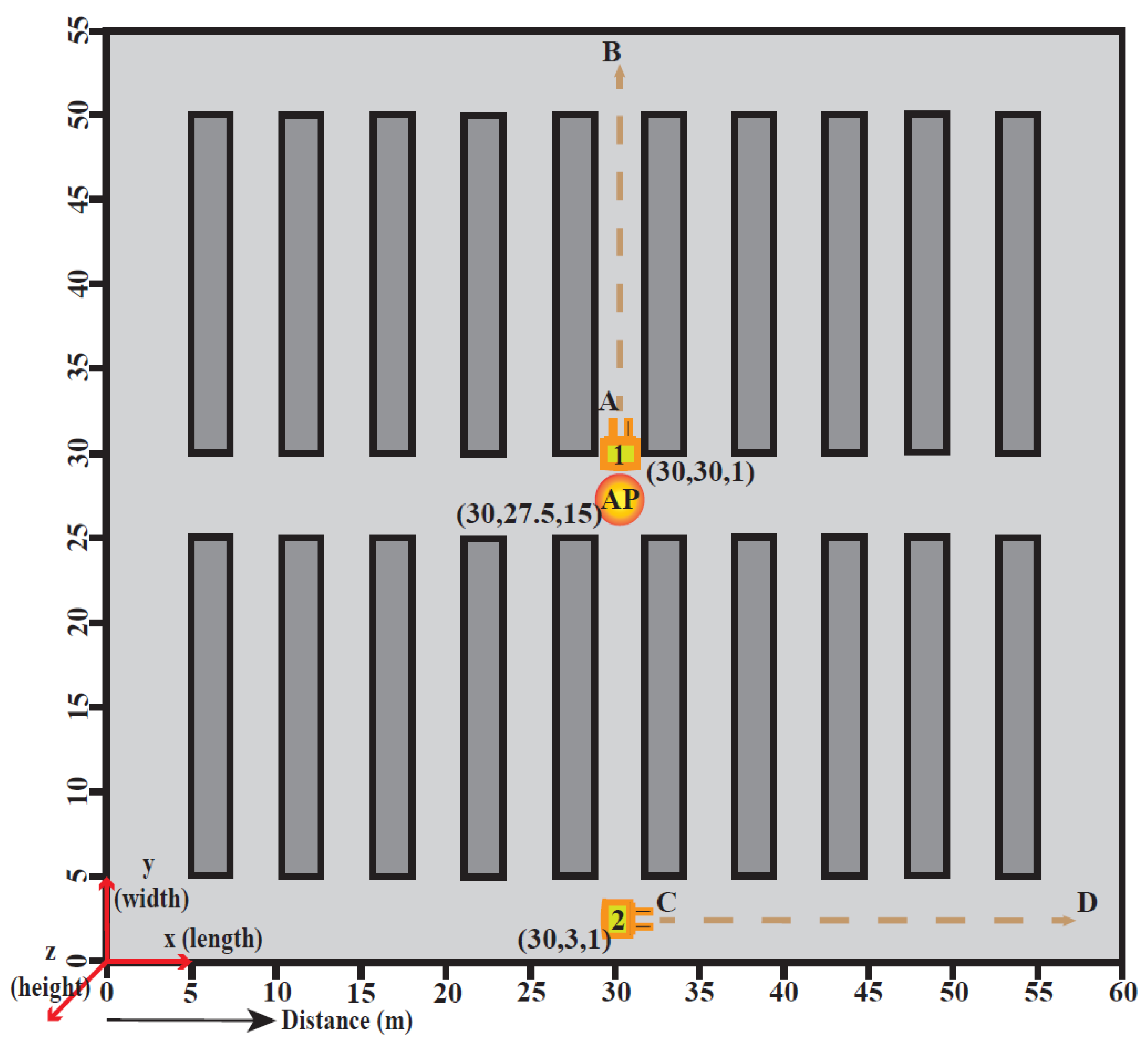 Information 14 00506 g001