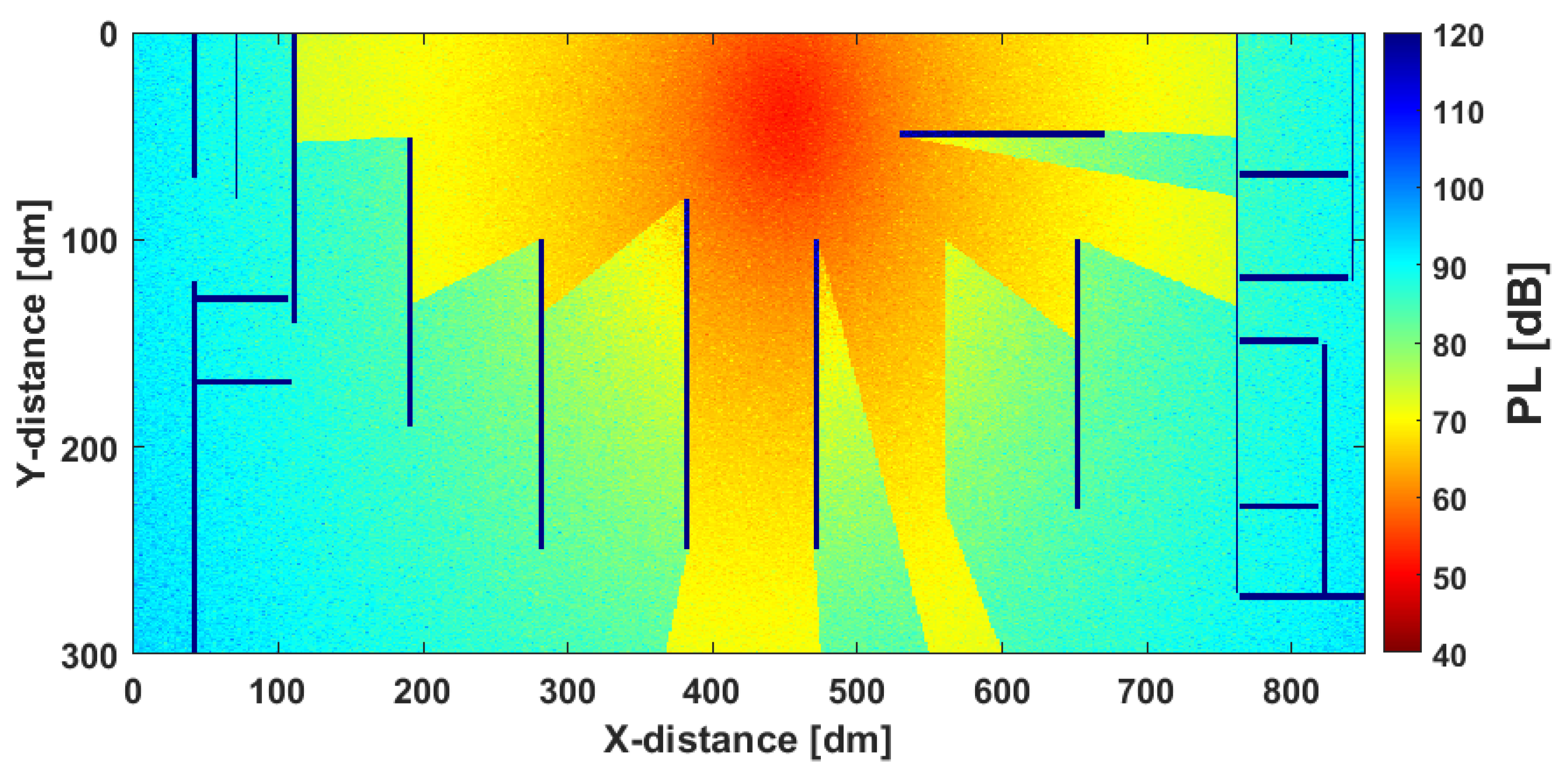 Information 14 00506 g003