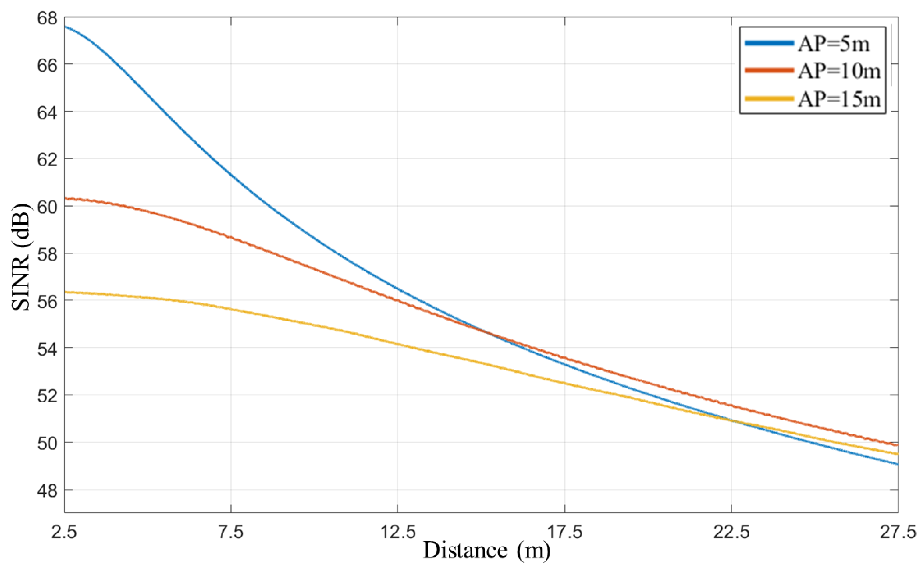 Information 14 00506 g009