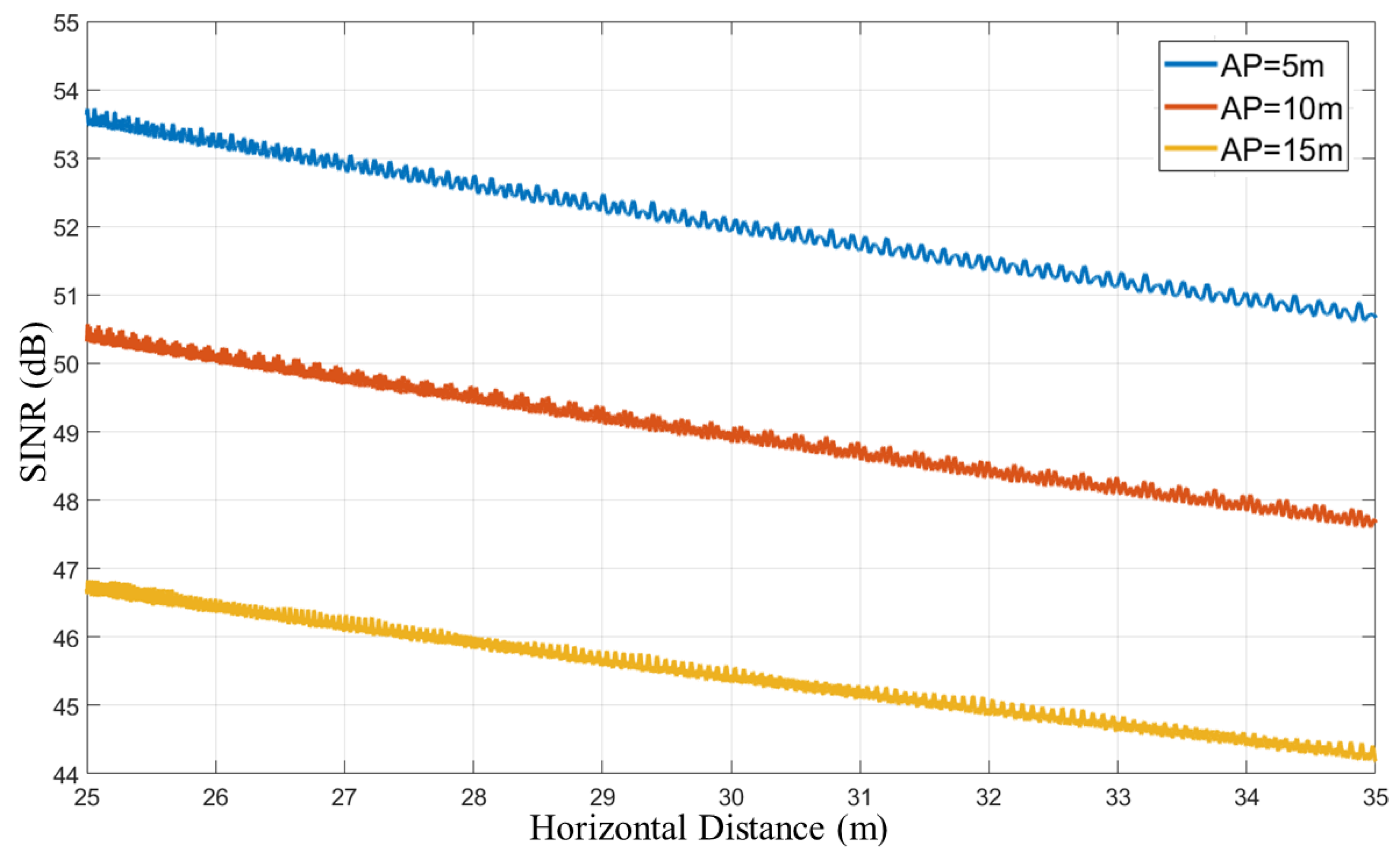 Information 14 00506 g010
