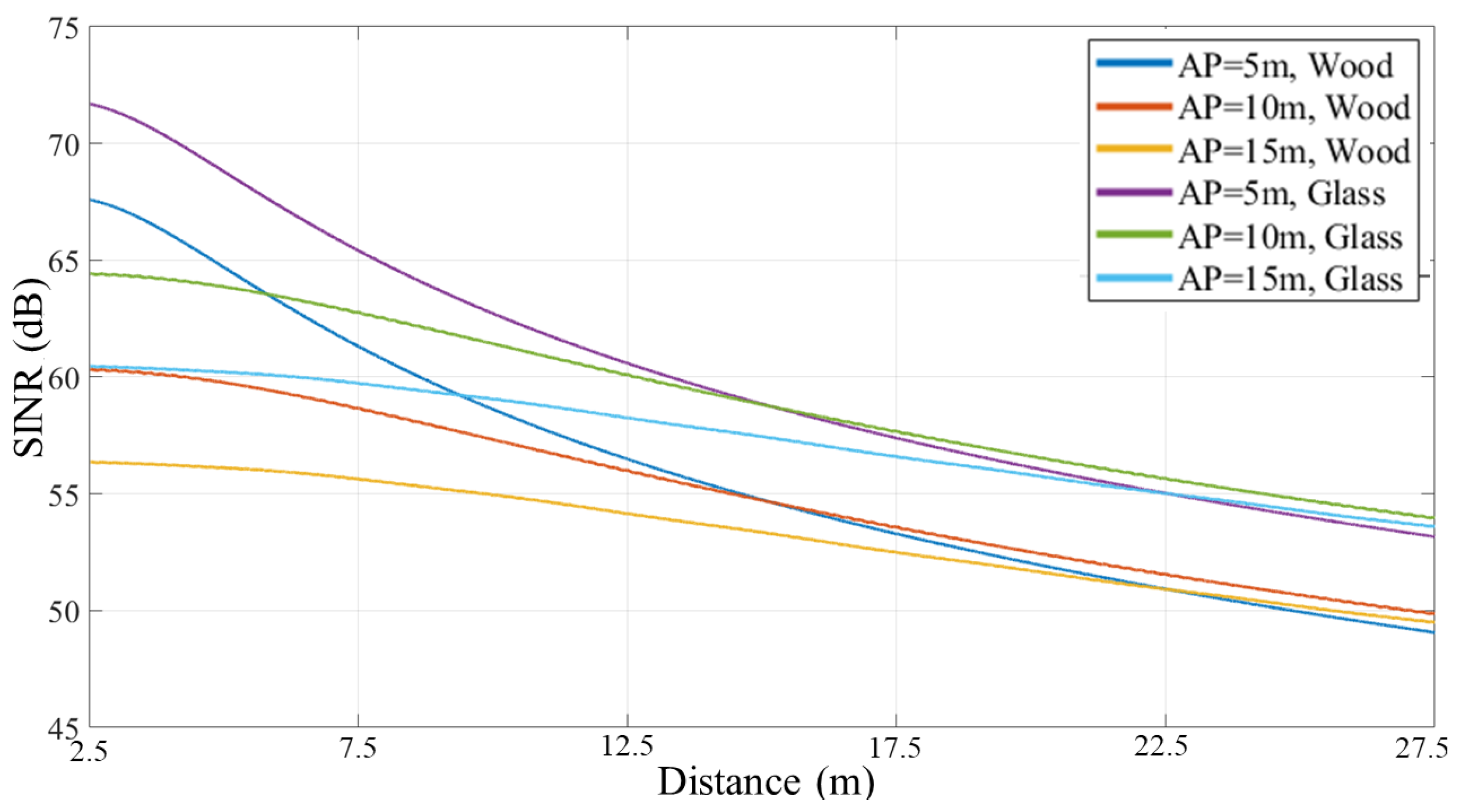 Information 14 00506 g011