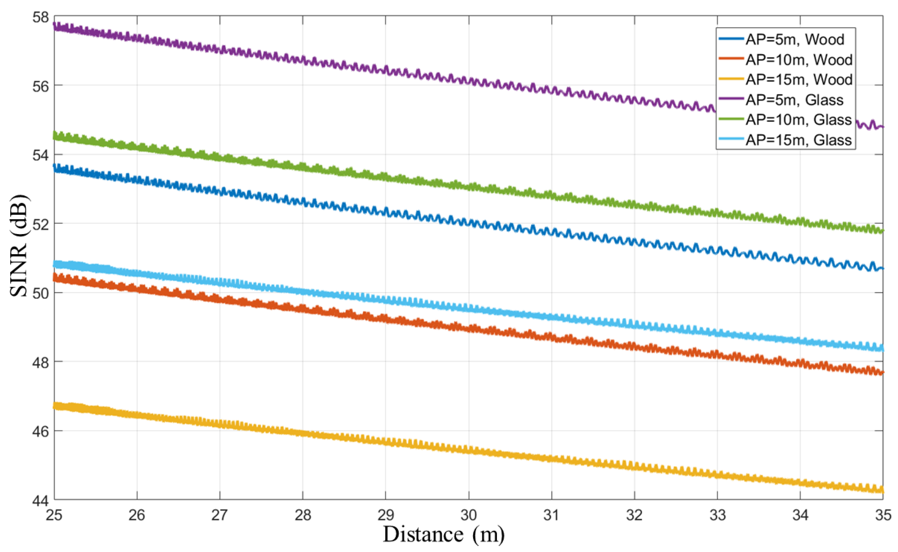 Information 14 00506 g012