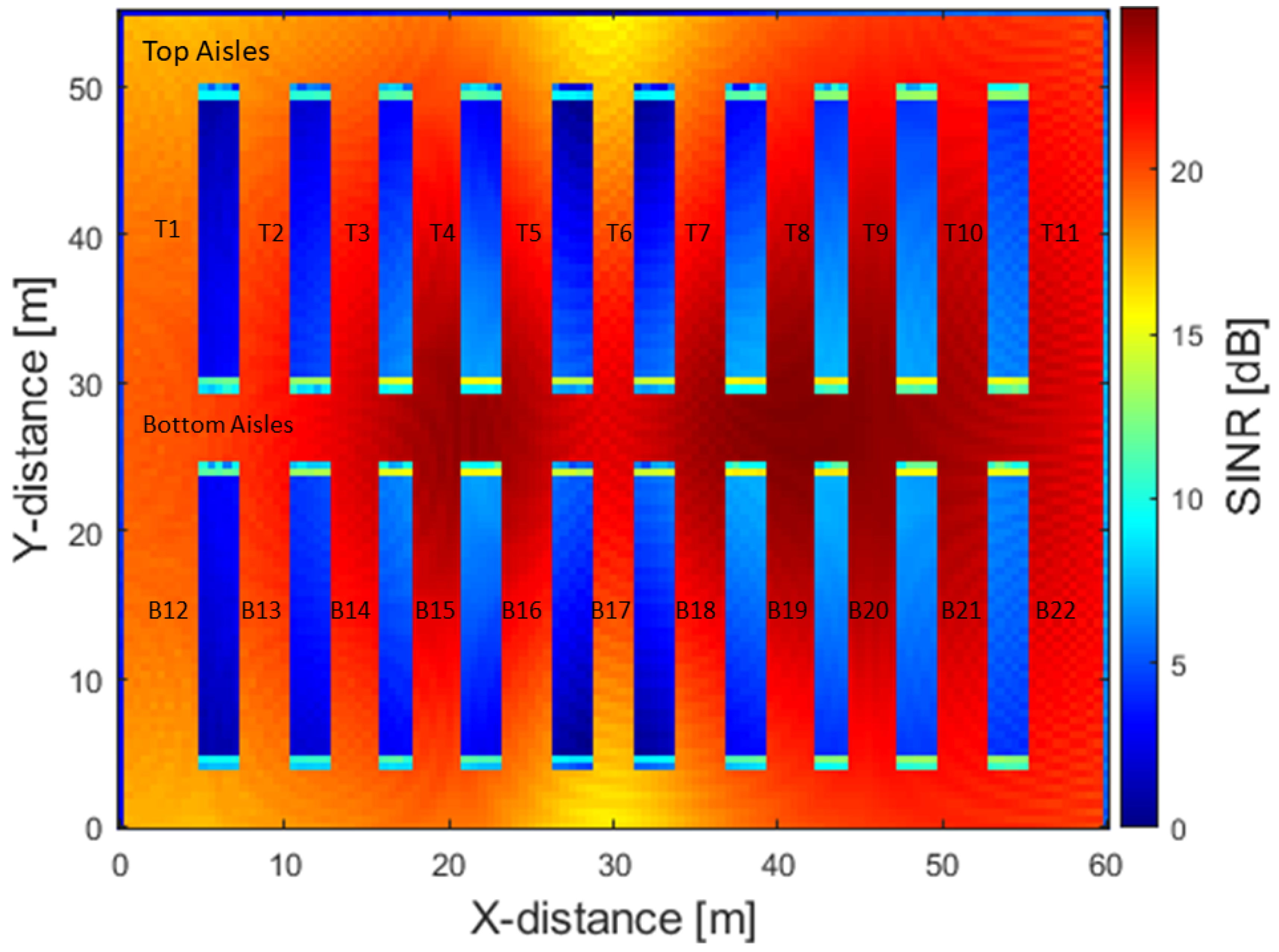 Information 14 00506 g013