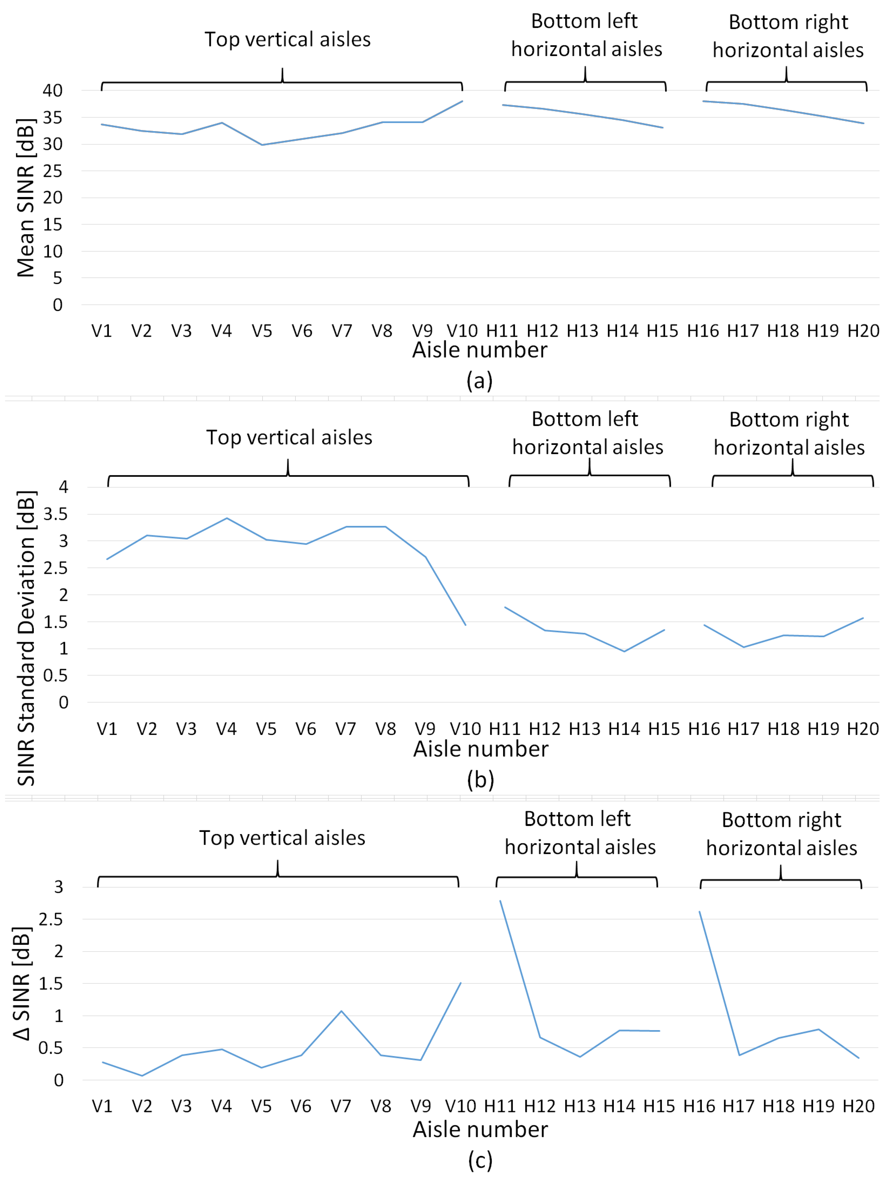 Information 14 00506 g016