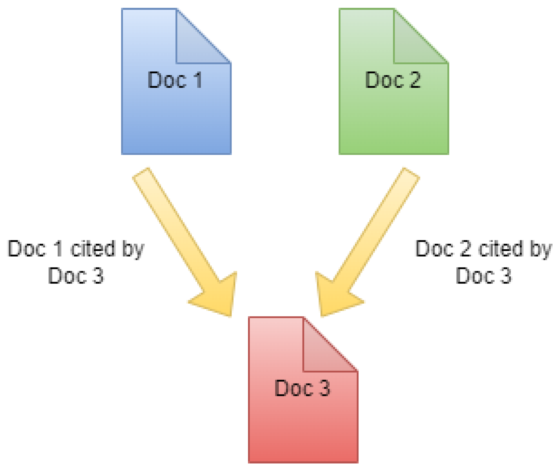 Information 14 00541 g012