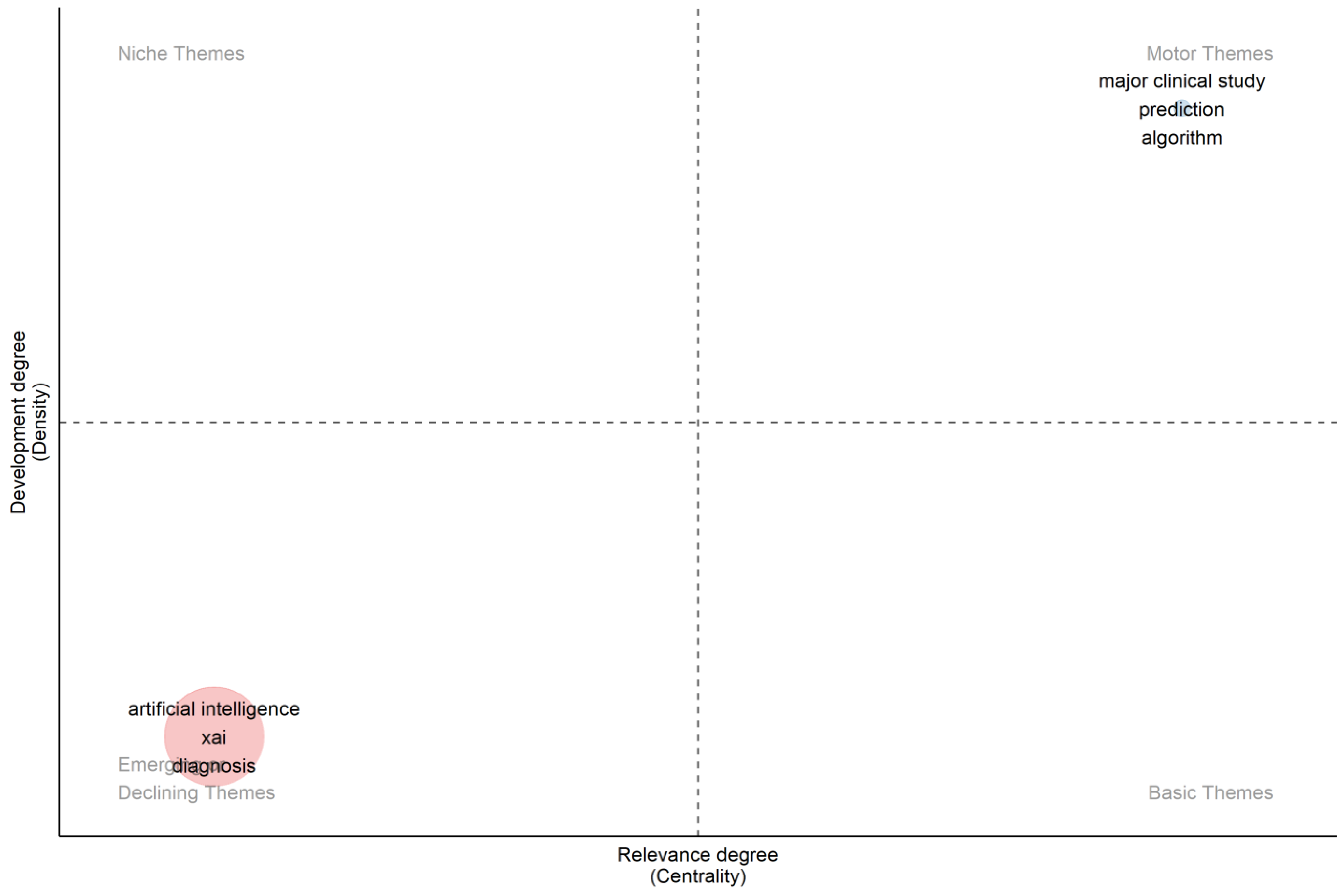 Information 14 00541 g015