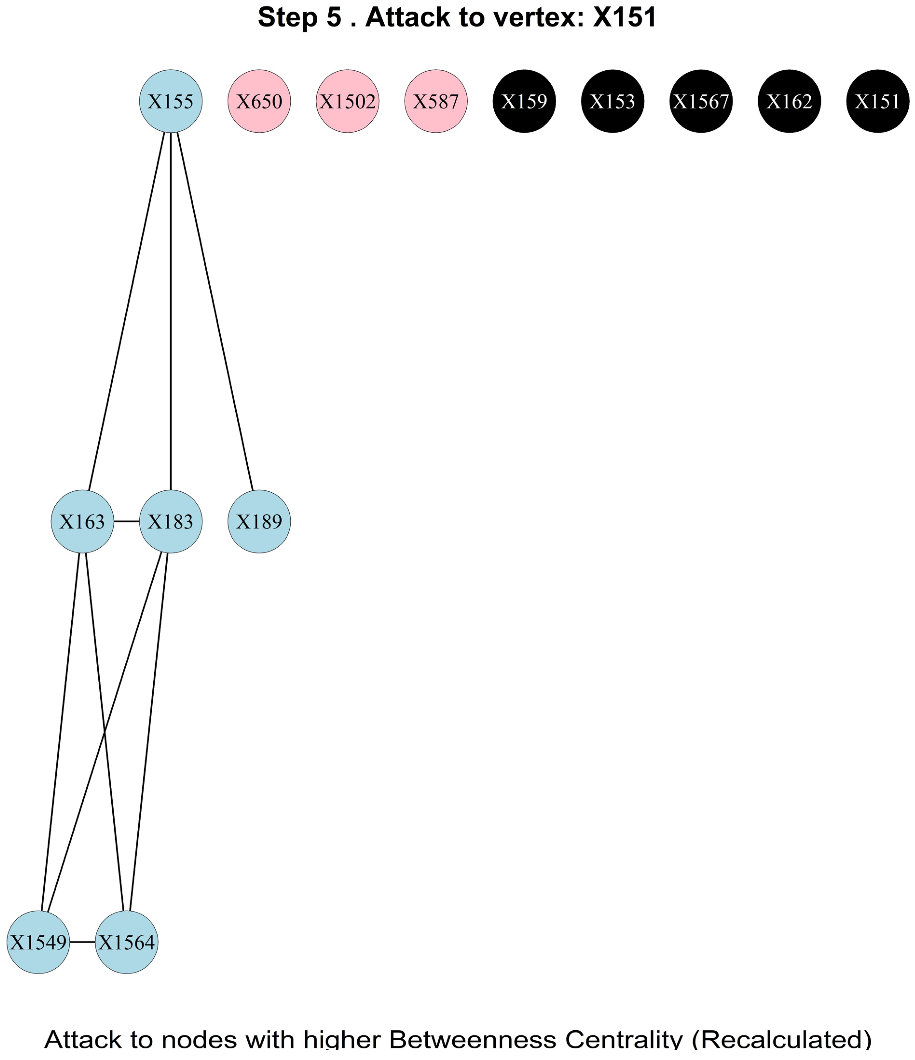 Information 14 00580 g008