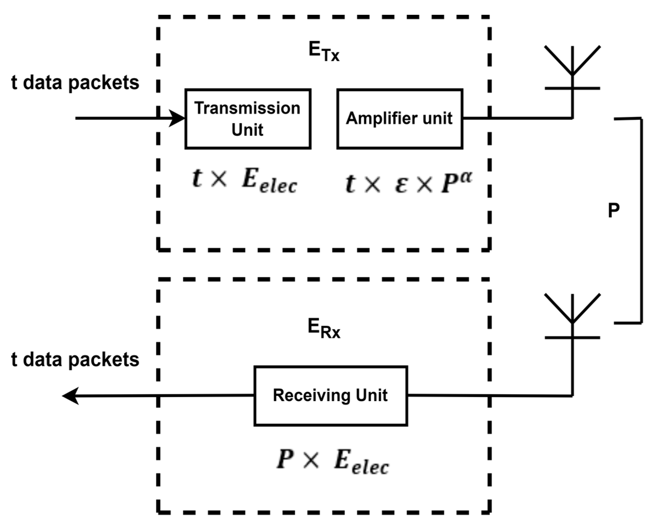 Information 14 00601 g002