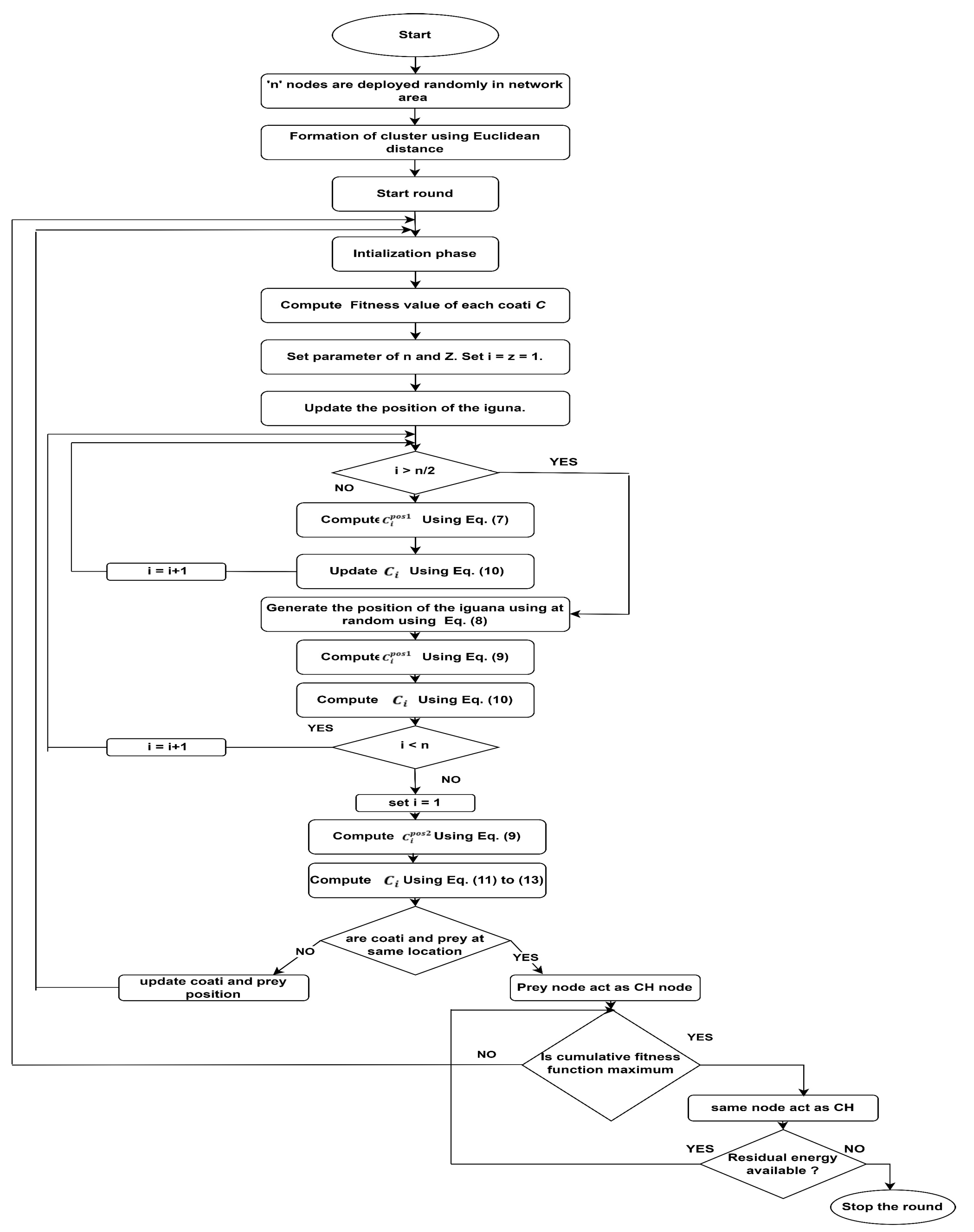 Information 14 00601 g003