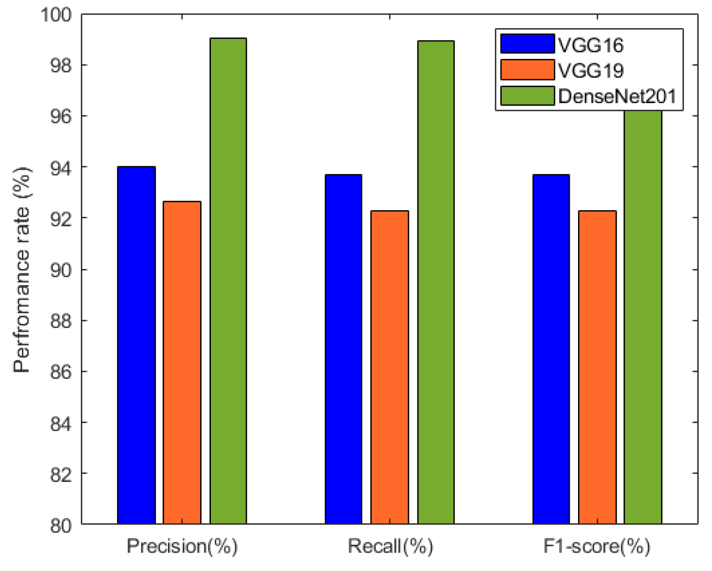 Information 14 00618 g009