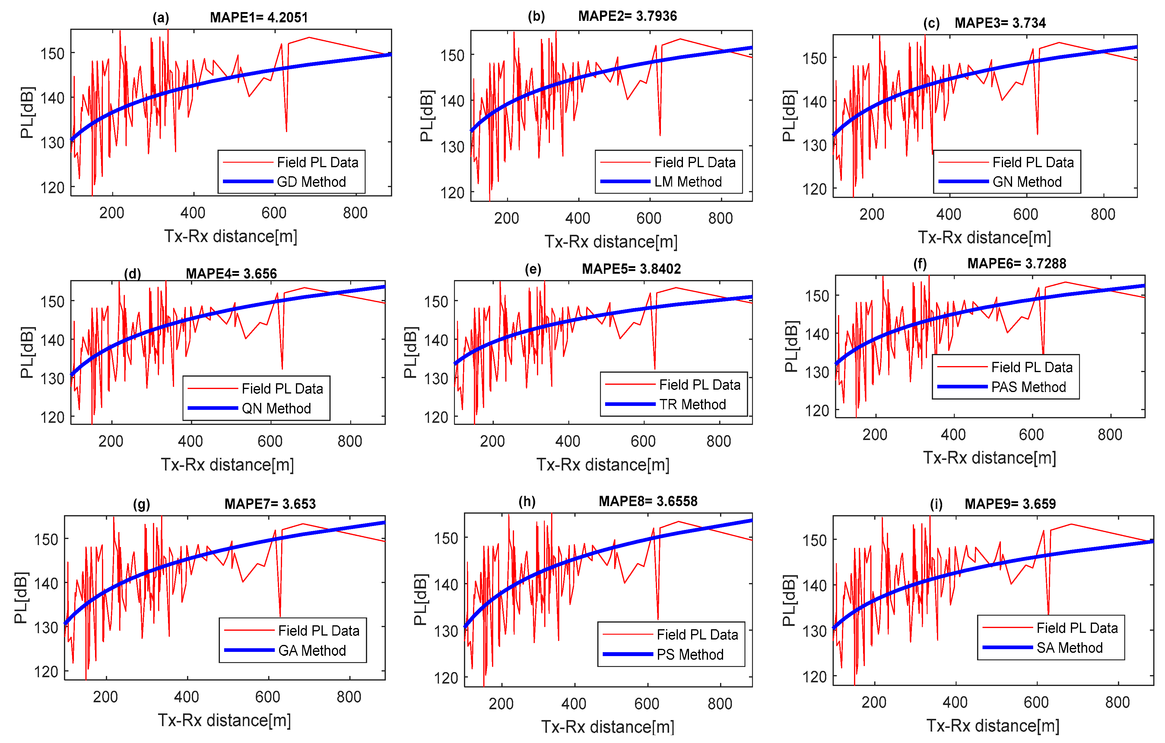 Information 14 00621 g003