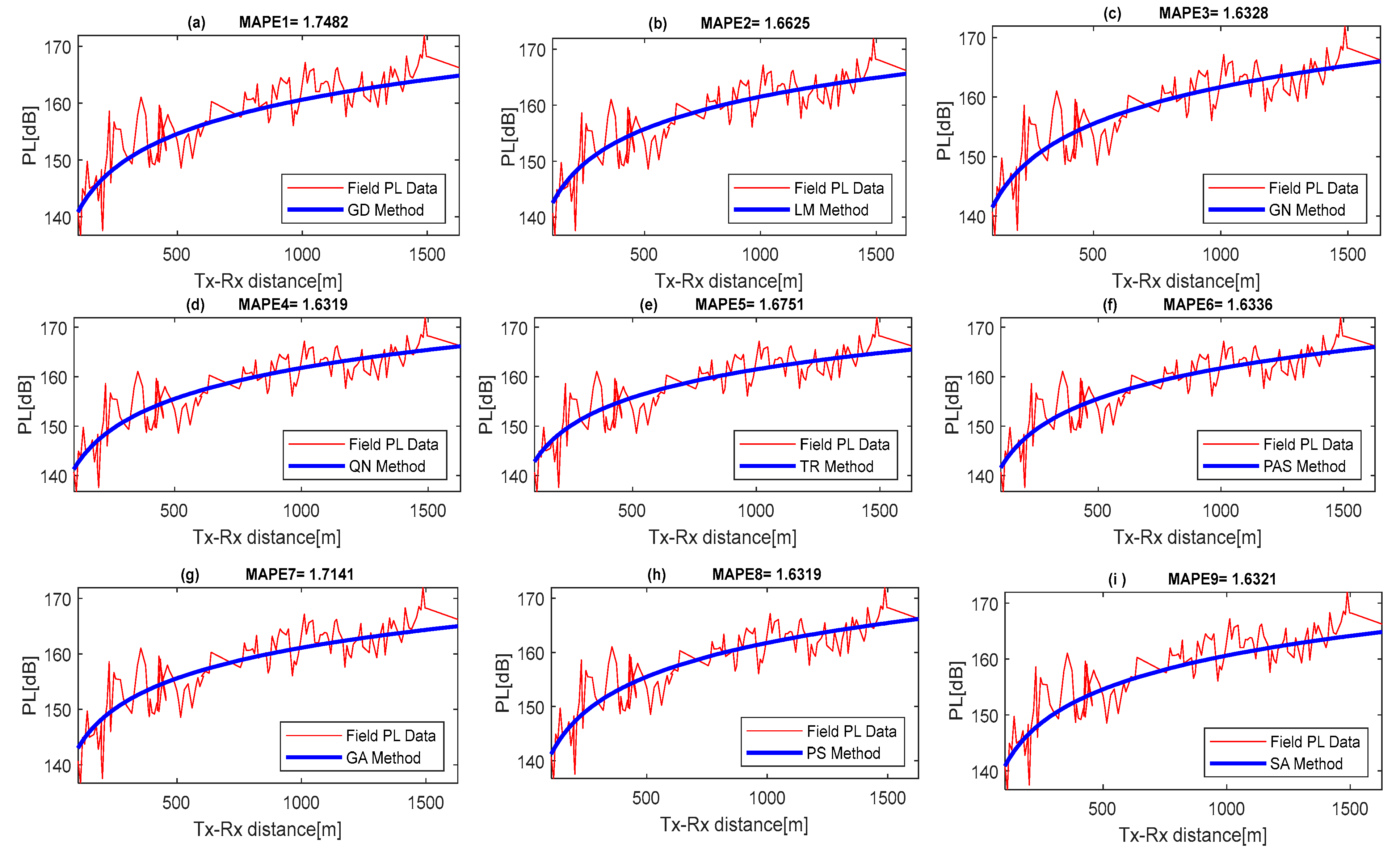 Information 14 00621 g004