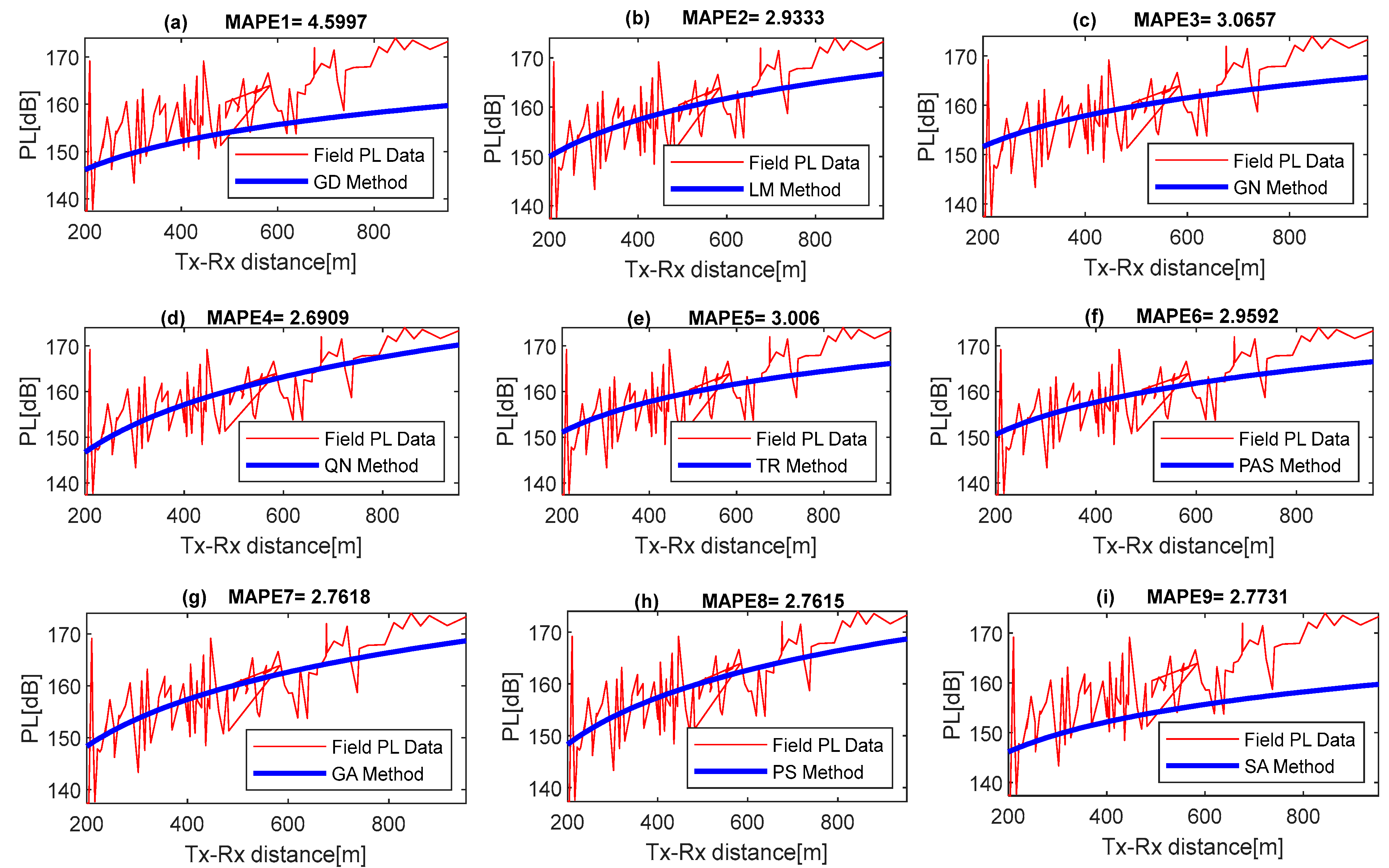 Information 14 00621 g005