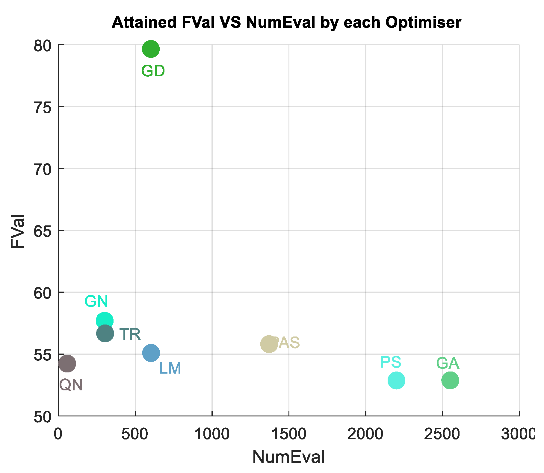Information 14 00621 g009