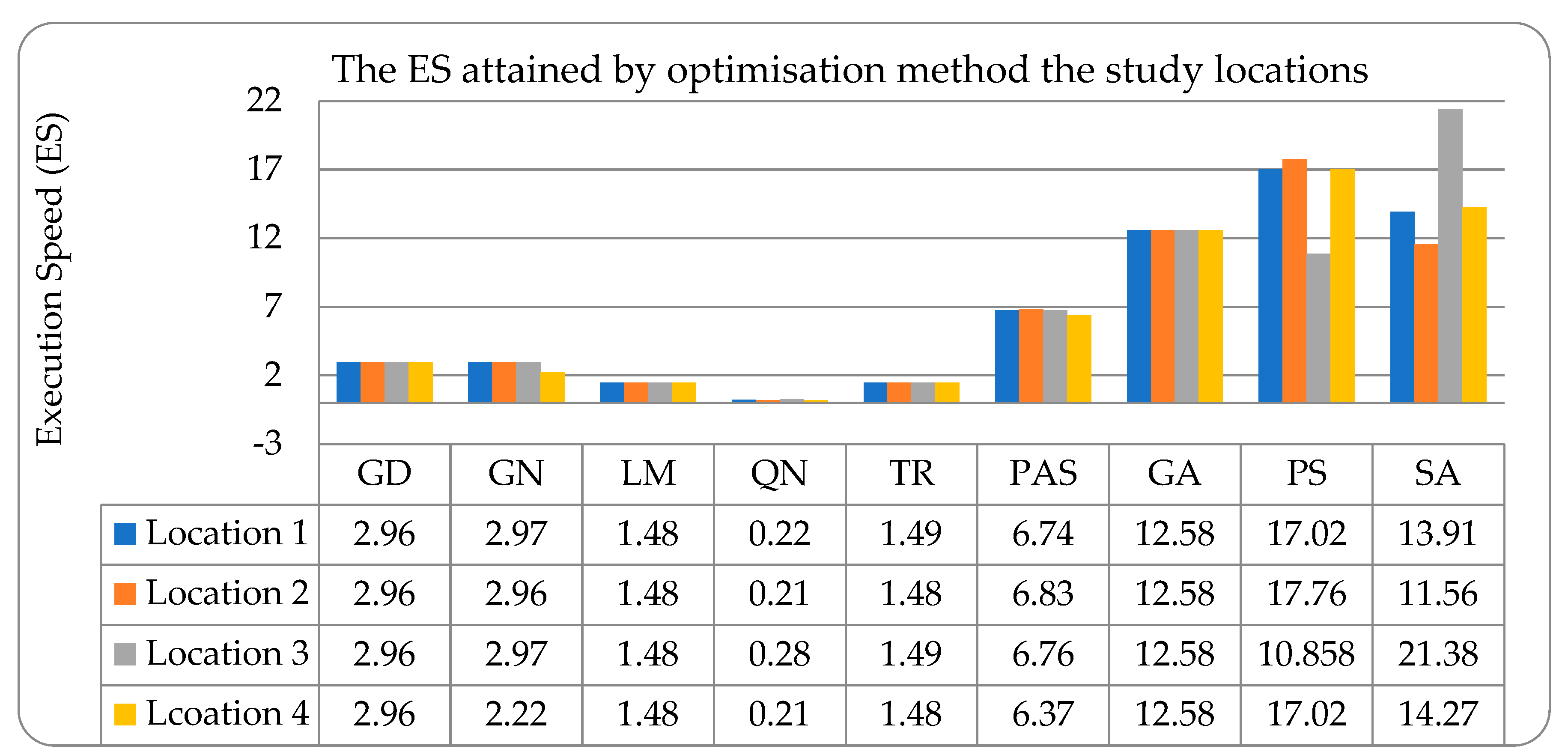 Information 14 00621 g011