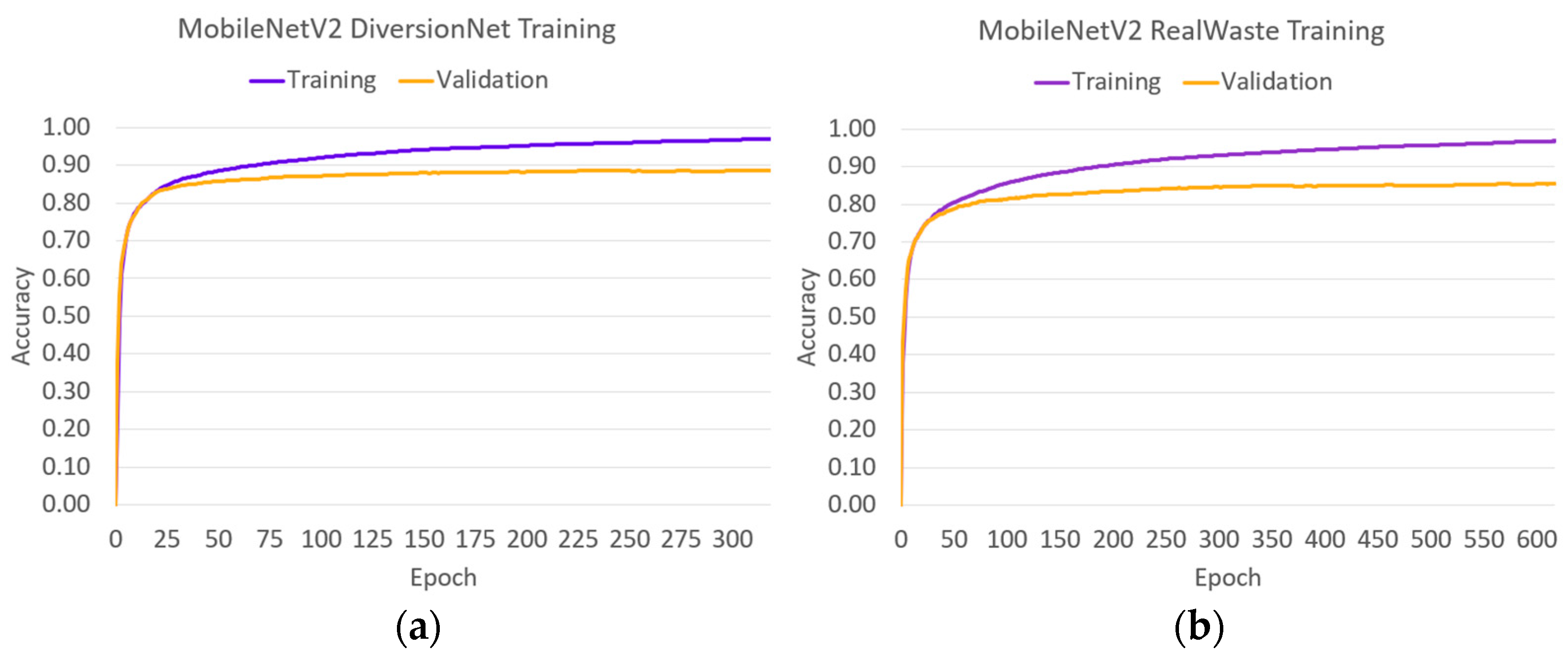Information 14 00633 g008