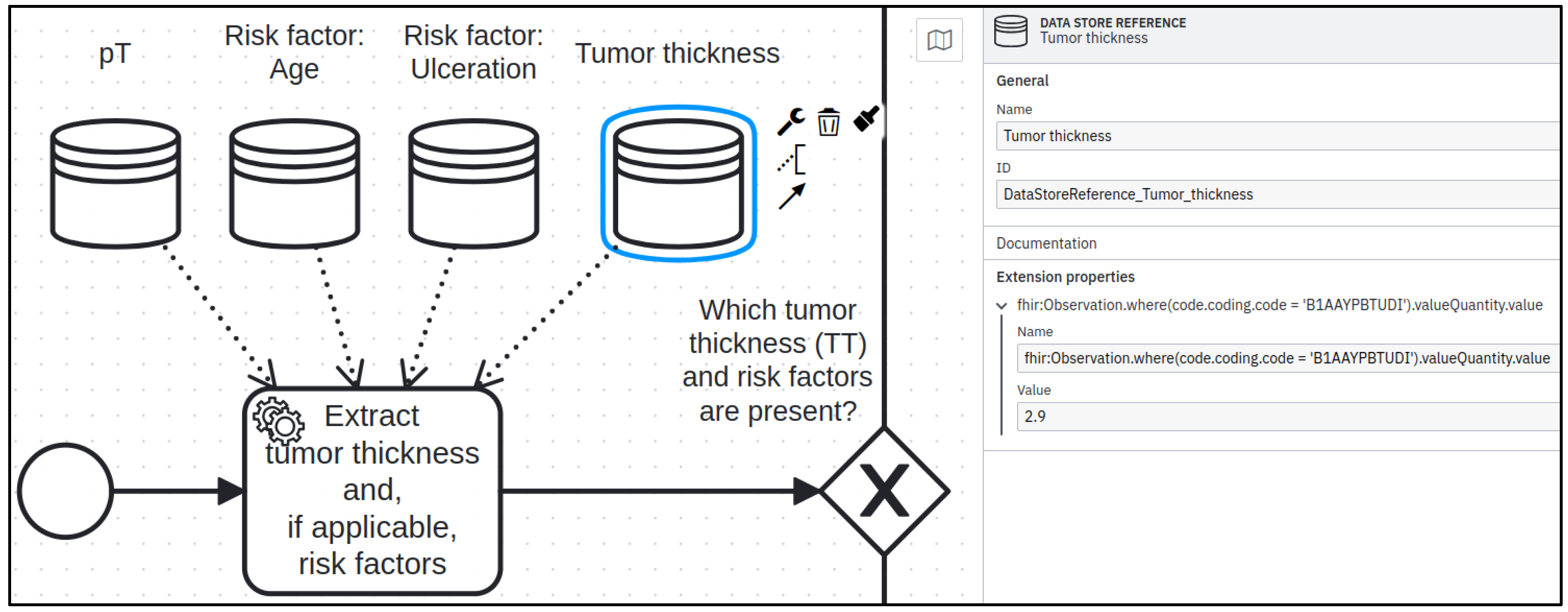 Information 14 00649 g002