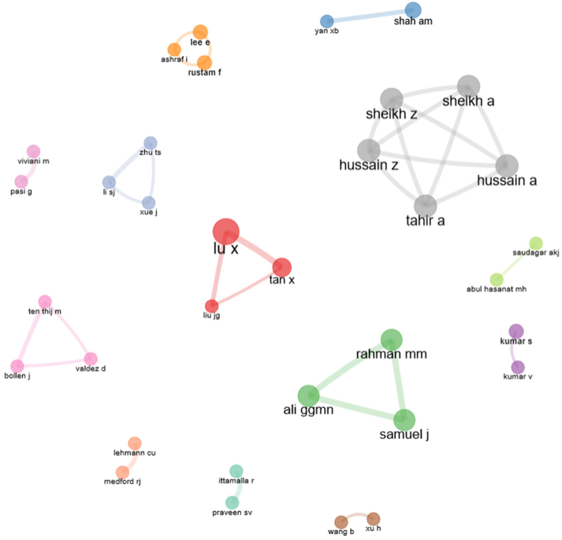 Information 14 00659 g015