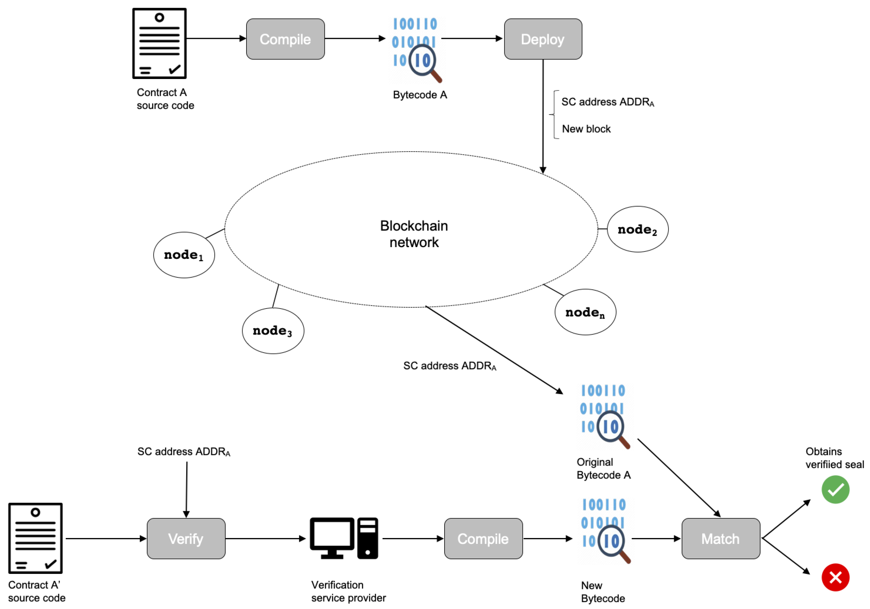 Information 15 00024 g001